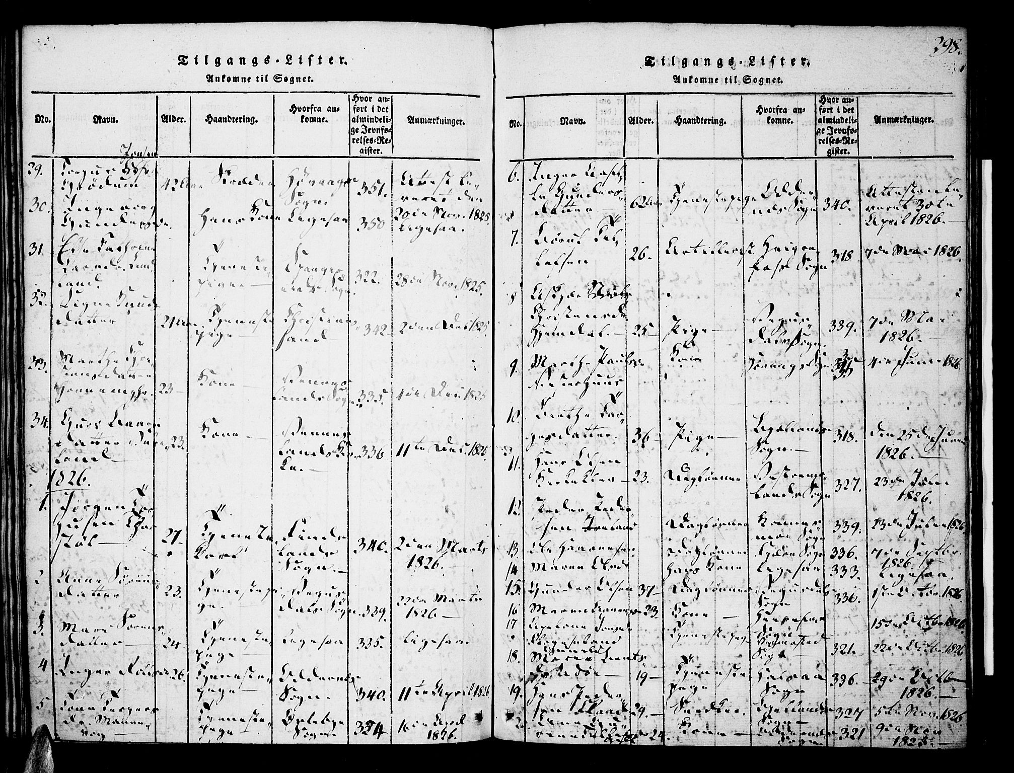 Tveit sokneprestkontor, SAK/1111-0043/F/Fa/L0002: Parish register (official) no. A 2, 1820-1830, p. 298
