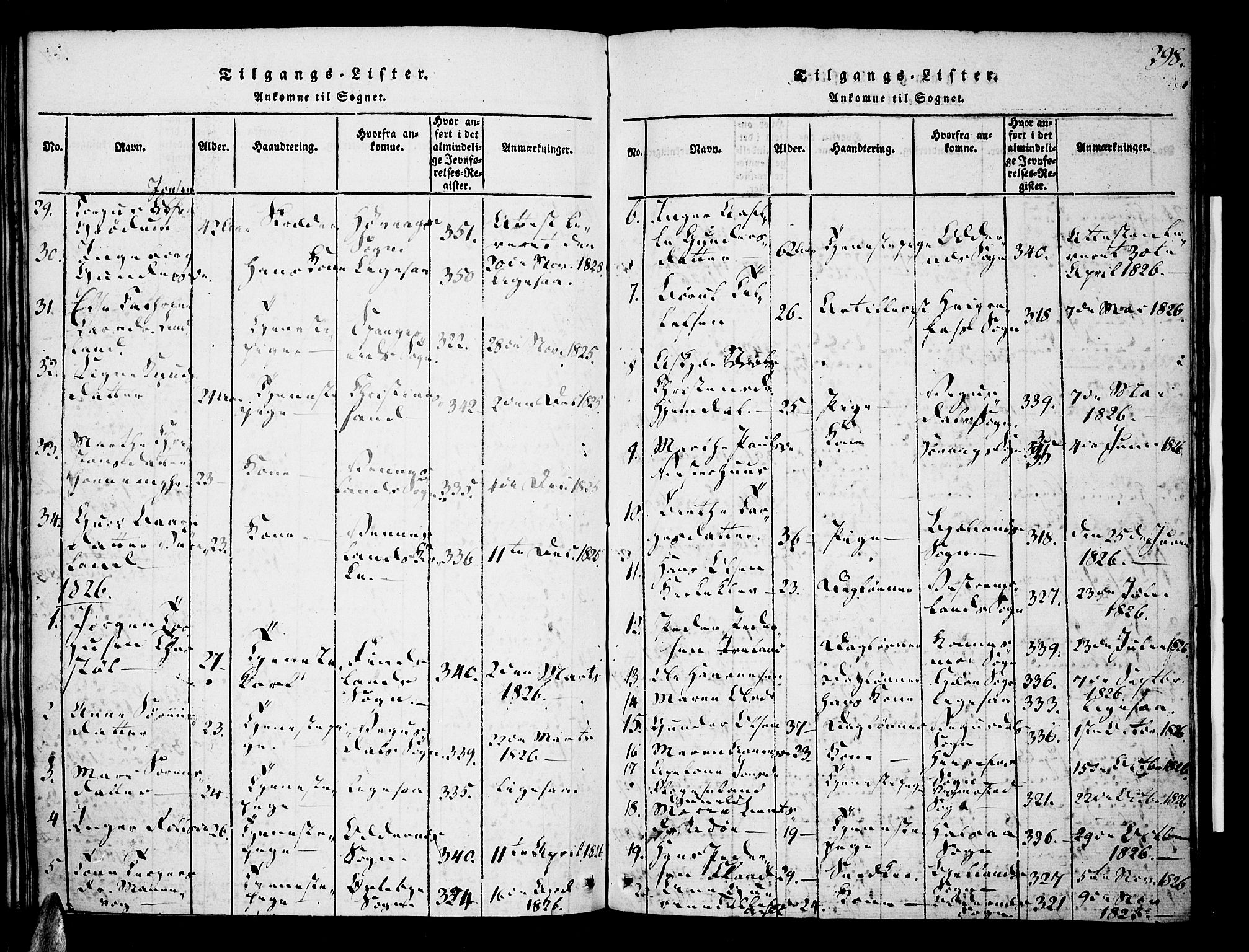 Tveit sokneprestkontor, AV/SAK-1111-0043/F/Fa/L0002: Parish register (official) no. A 2, 1820-1830, p. 298