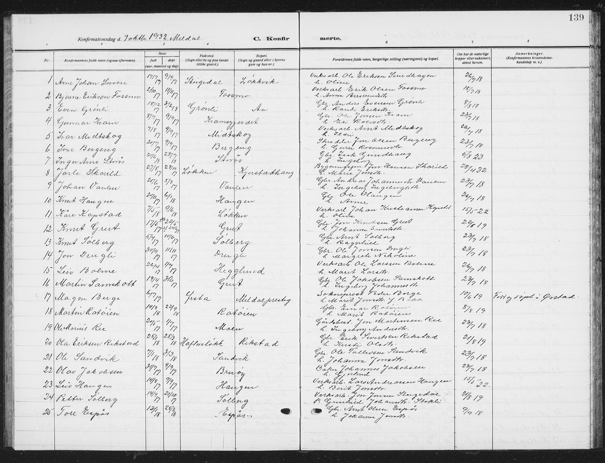 Ministerialprotokoller, klokkerbøker og fødselsregistre - Sør-Trøndelag, SAT/A-1456/672/L0866: Parish register (copy) no. 672C05, 1929-1939, p. 139