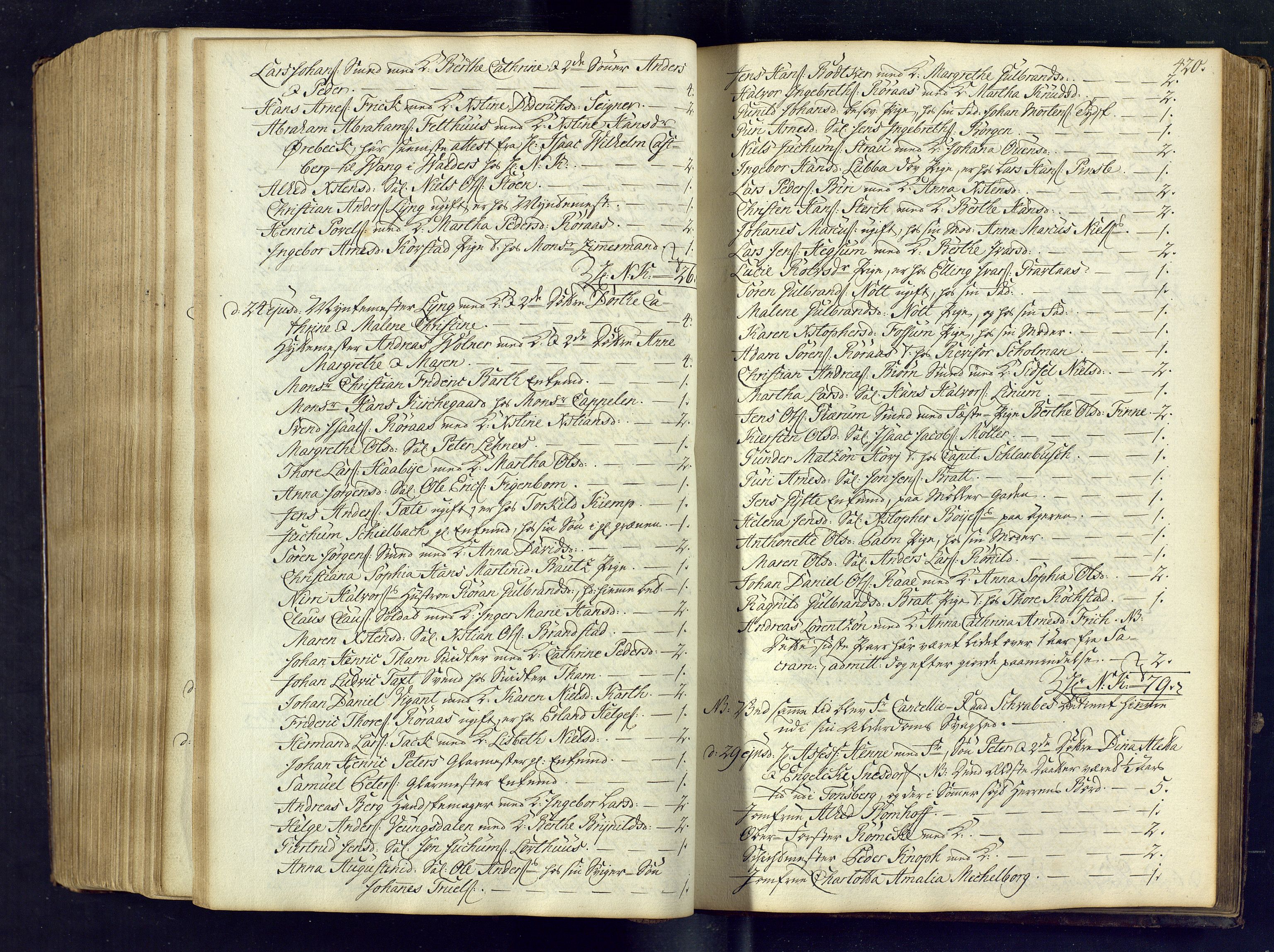 Kongsberg kirkebøker, SAKO/A-22/M/Ma/L0005: Communicants register no. 5, 1755-1761, p. 420