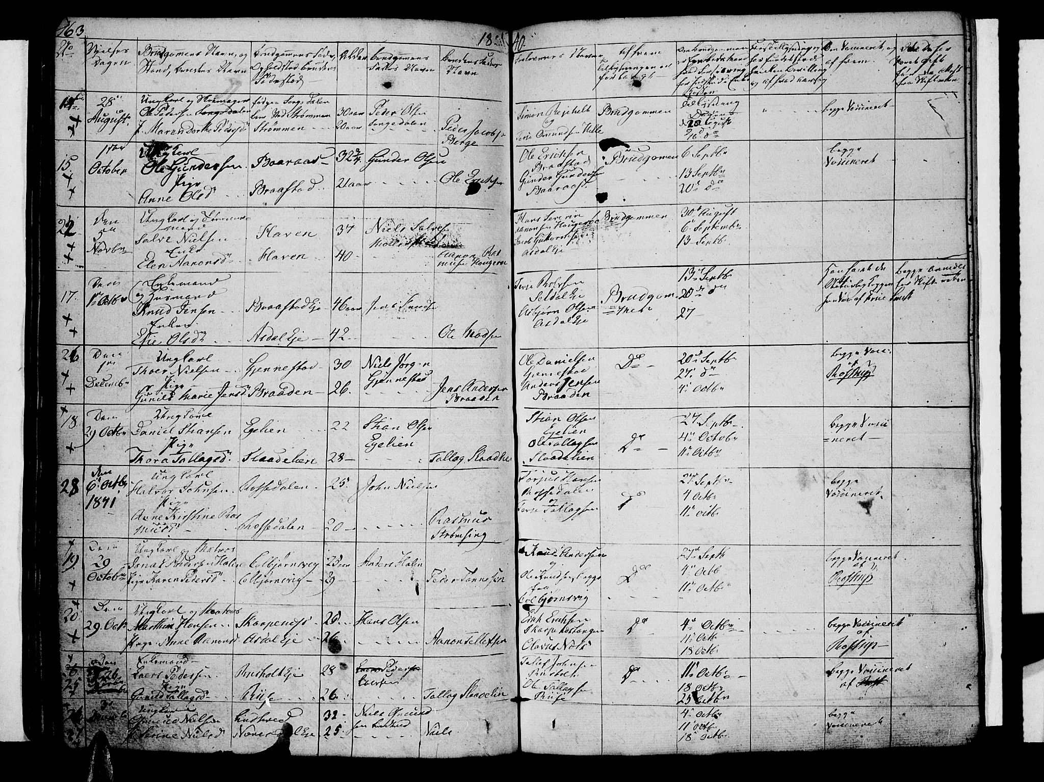 Øyestad sokneprestkontor, SAK/1111-0049/F/Fb/L0005: Parish register (copy) no. B 5, 1833-1843, p. 163