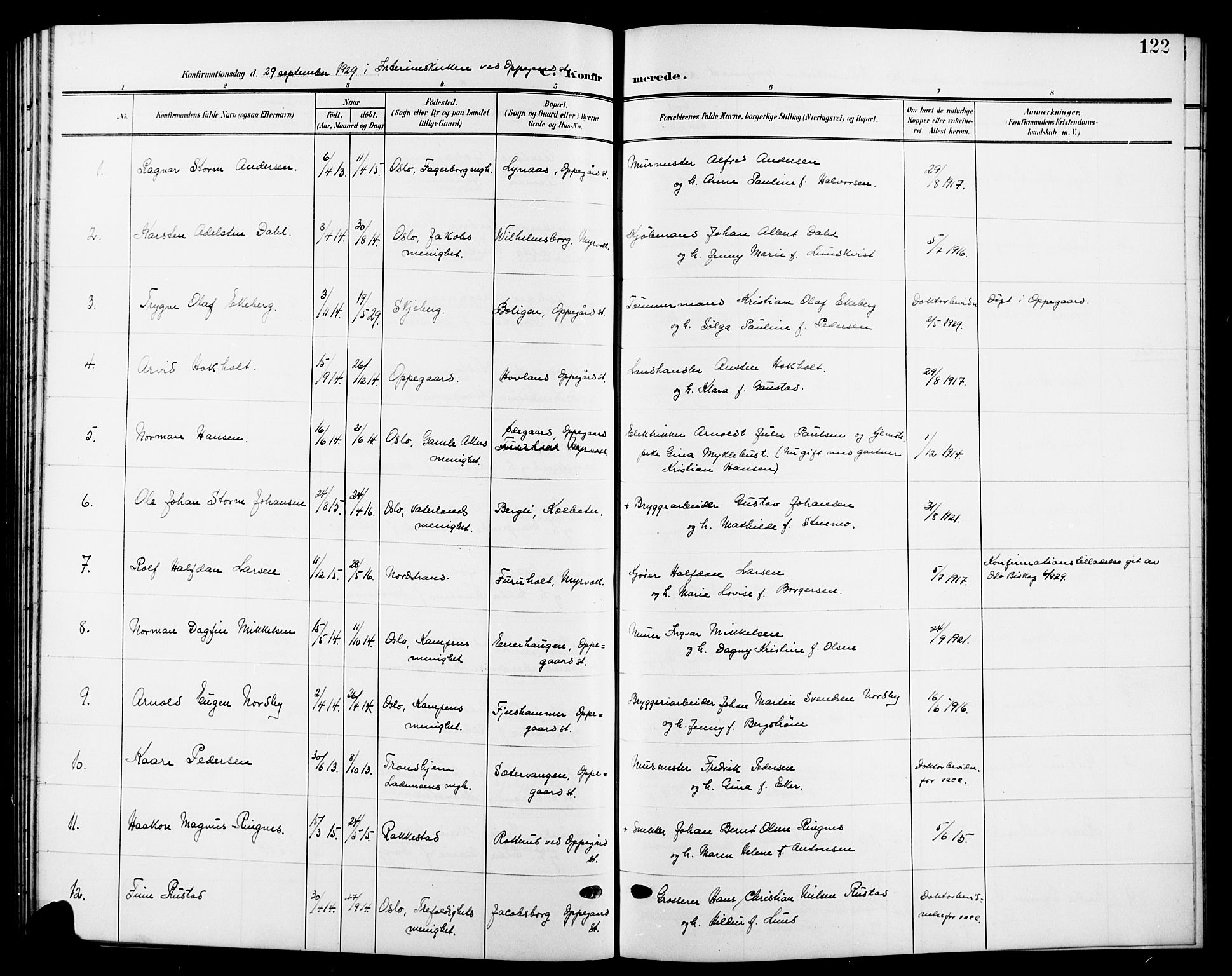 Nesodden prestekontor Kirkebøker, SAO/A-10013/G/Gb/L0001: Parish register (copy) no. II 1, 1905-1924, p. 122