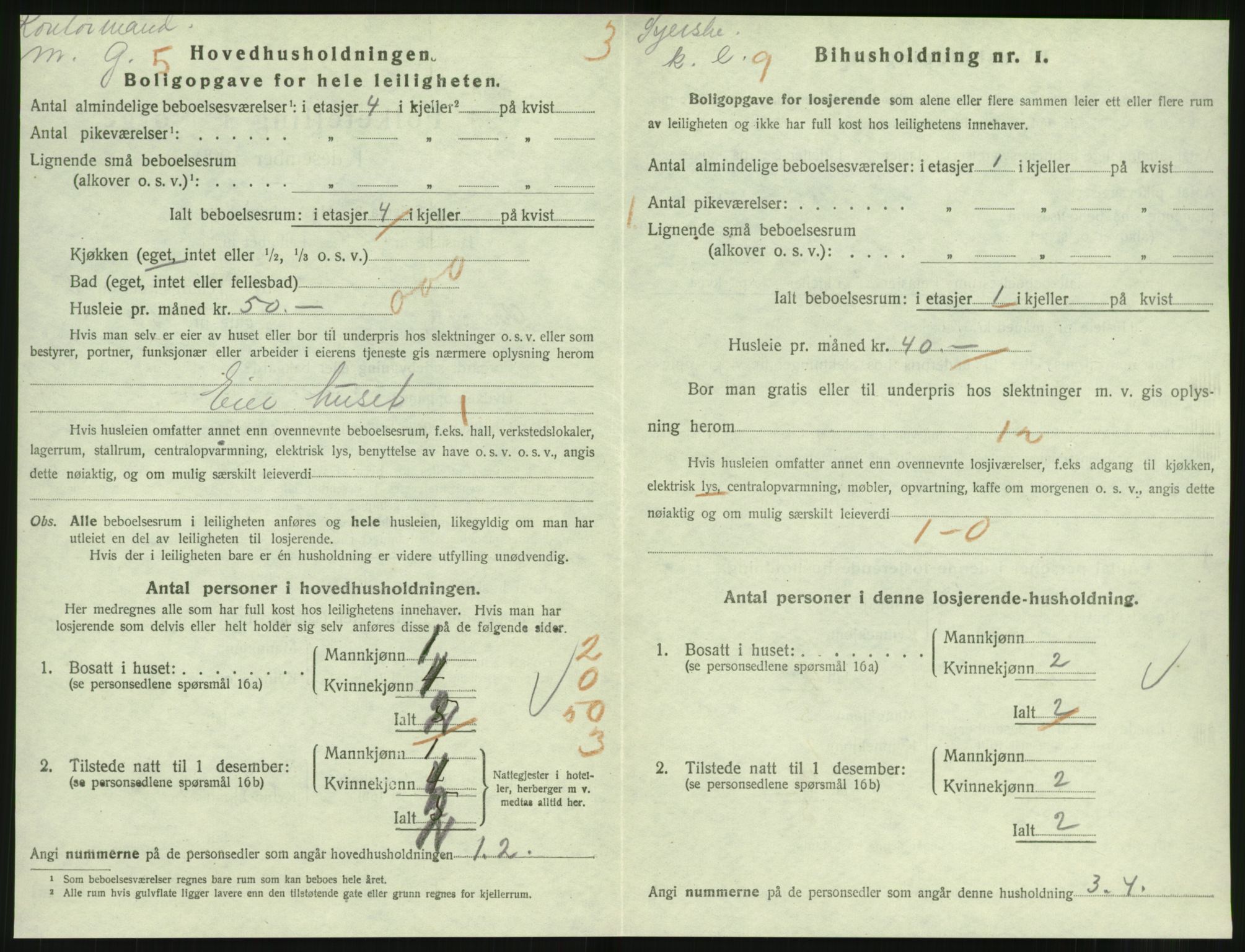 SAT, 1920 census for Molde, 1920, p. 1880