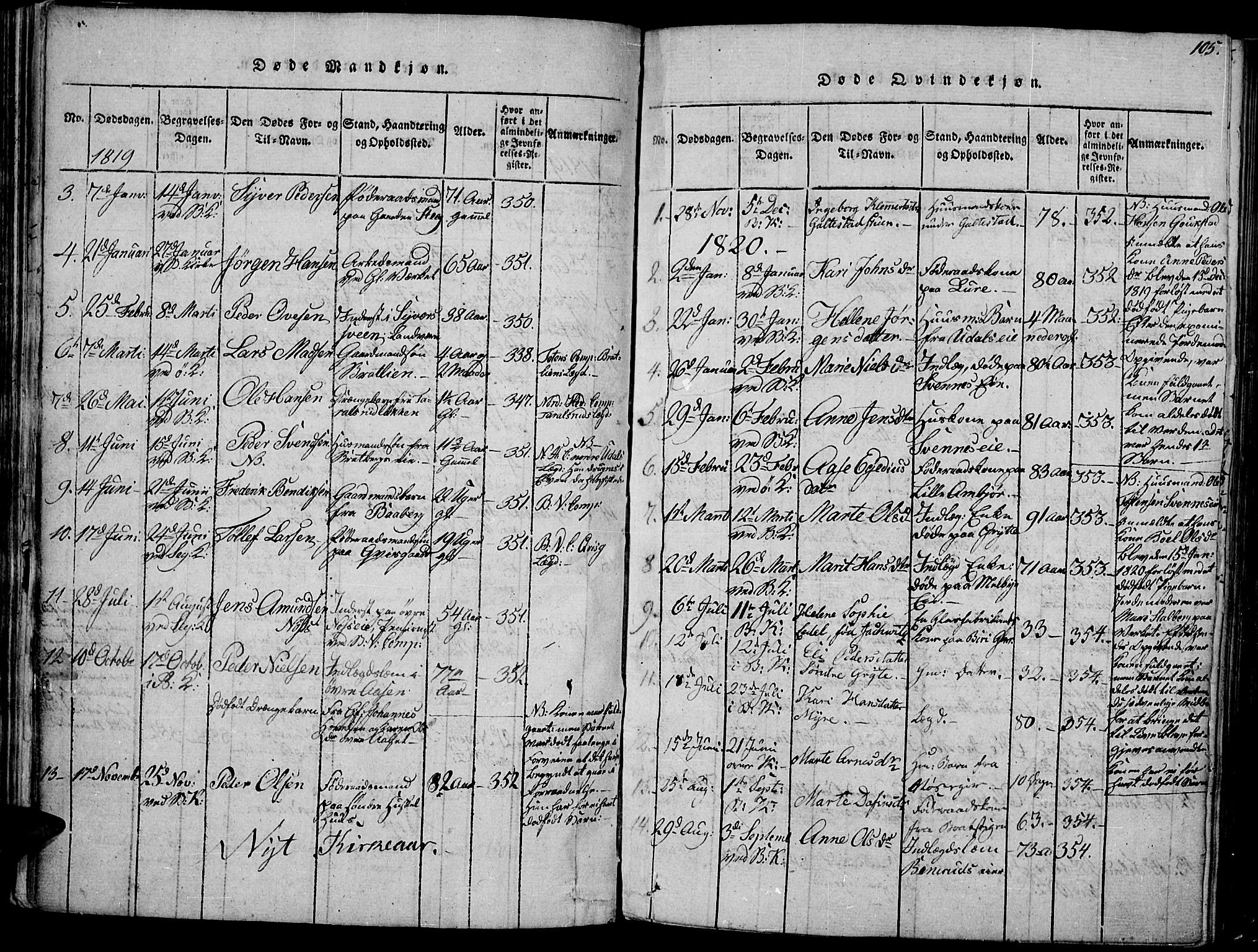 Biri prestekontor, SAH/PREST-096/H/Ha/Haa/L0003: Parish register (official) no. 3, 1814-1828, p. 105