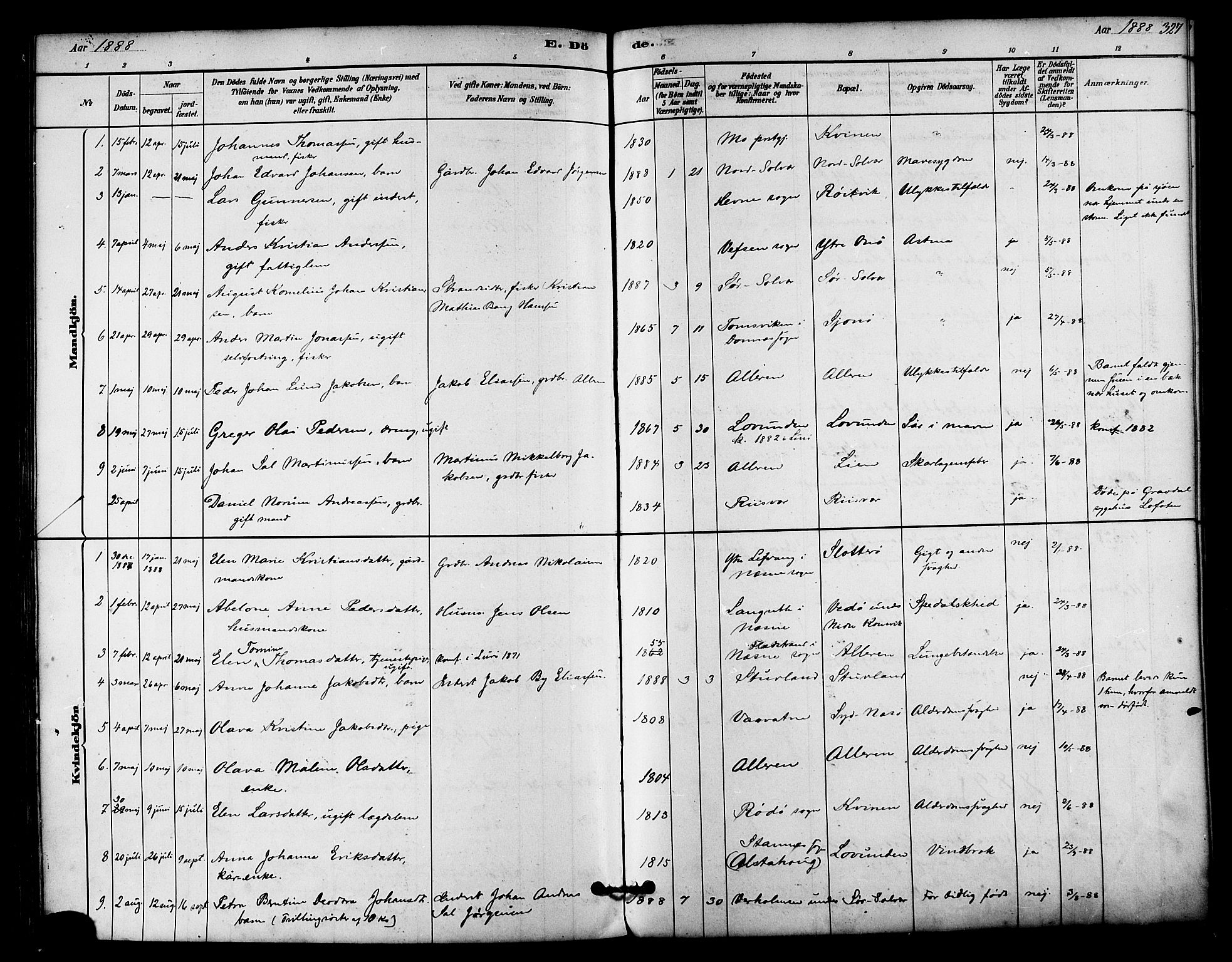 Ministerialprotokoller, klokkerbøker og fødselsregistre - Nordland, SAT/A-1459/839/L0568: Parish register (official) no. 839A05, 1880-1902, p. 327