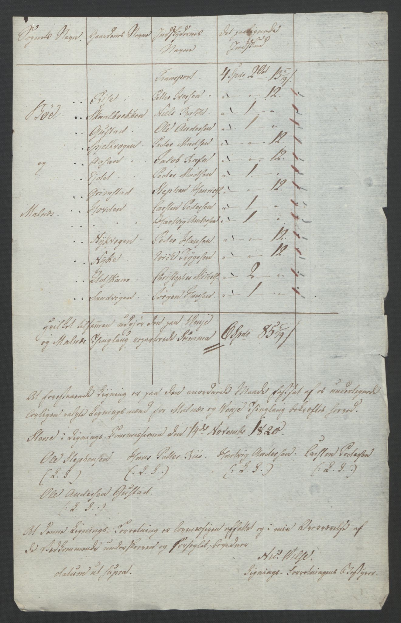 Sølvskatten 1816, NOBA/SOLVSKATTEN/A/L0058: Bind 59: Vesterålen og Lofoten fogderi, 1816-1821, p. 69