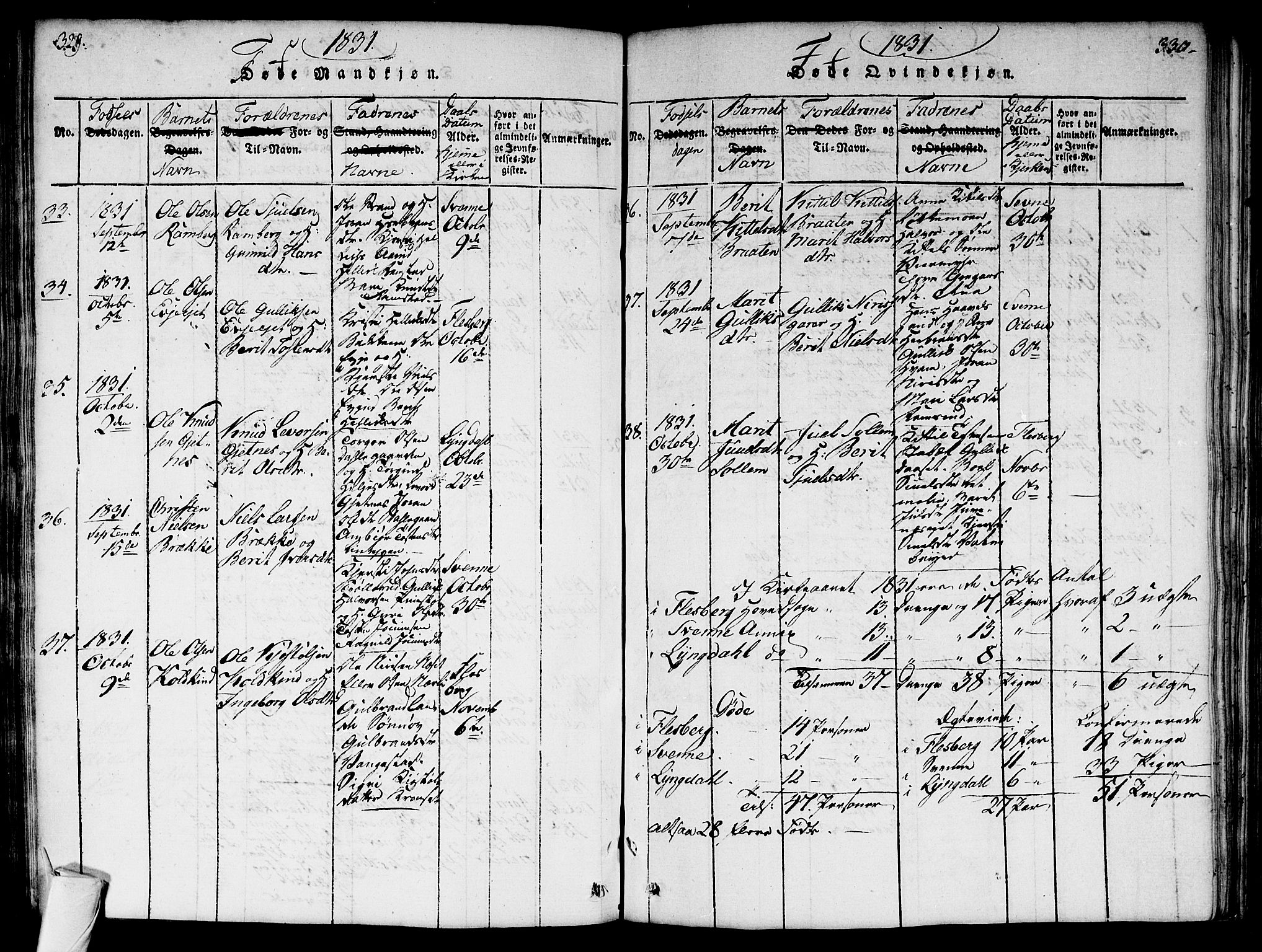 Flesberg kirkebøker, AV/SAKO-A-18/G/Ga/L0001: Parish register (copy) no. I 1, 1816-1834, p. 329-330