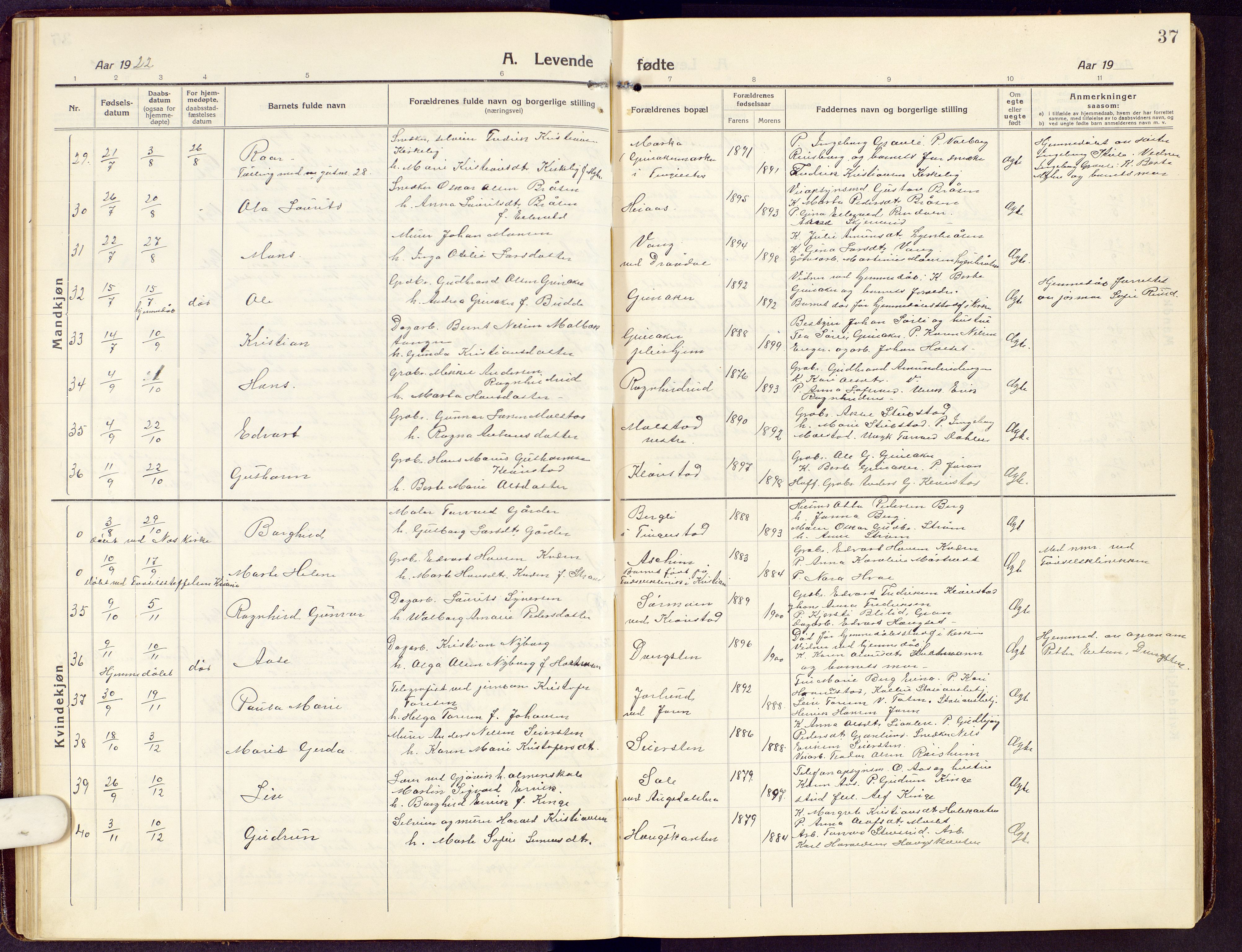 Brandbu prestekontor, SAH/PREST-114/H/Ha/Hab/L0010: Parish register (copy) no. 10, 1916-1930, p. 37
