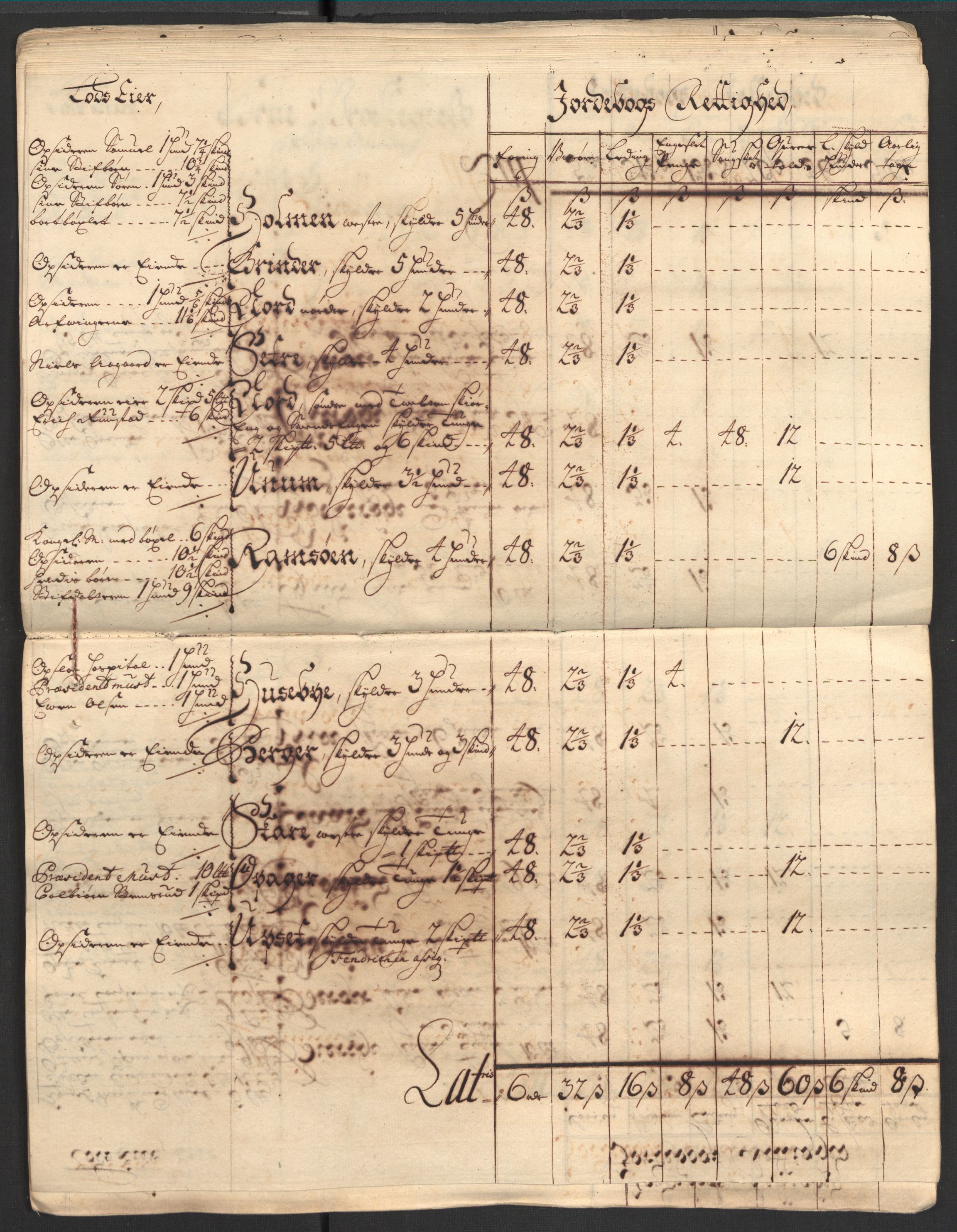 Rentekammeret inntil 1814, Reviderte regnskaper, Fogderegnskap, AV/RA-EA-4092/R13/L0844: Fogderegnskap Solør, Odal og Østerdal, 1707, p. 52