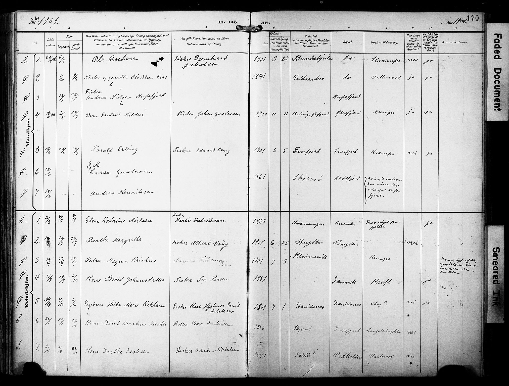 Loppa sokneprestkontor, SATØ/S-1339/H/Ha/L0009kirke: Parish register (official) no. 9, 1895-1909, p. 170