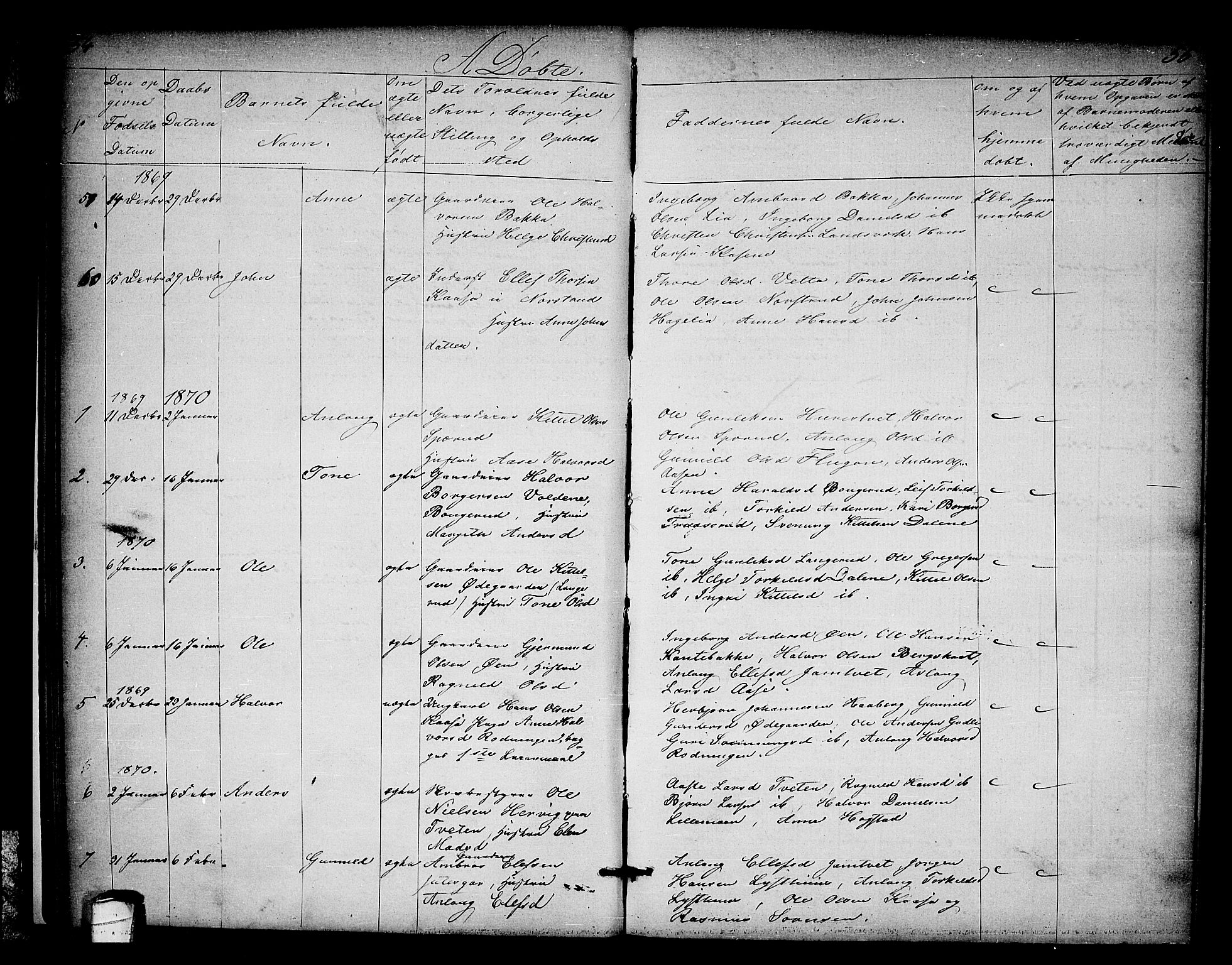 Heddal kirkebøker, SAKO/A-268/G/Ga/L0001: Parish register (copy) no. I 1, 1866-1878, p. 54-55