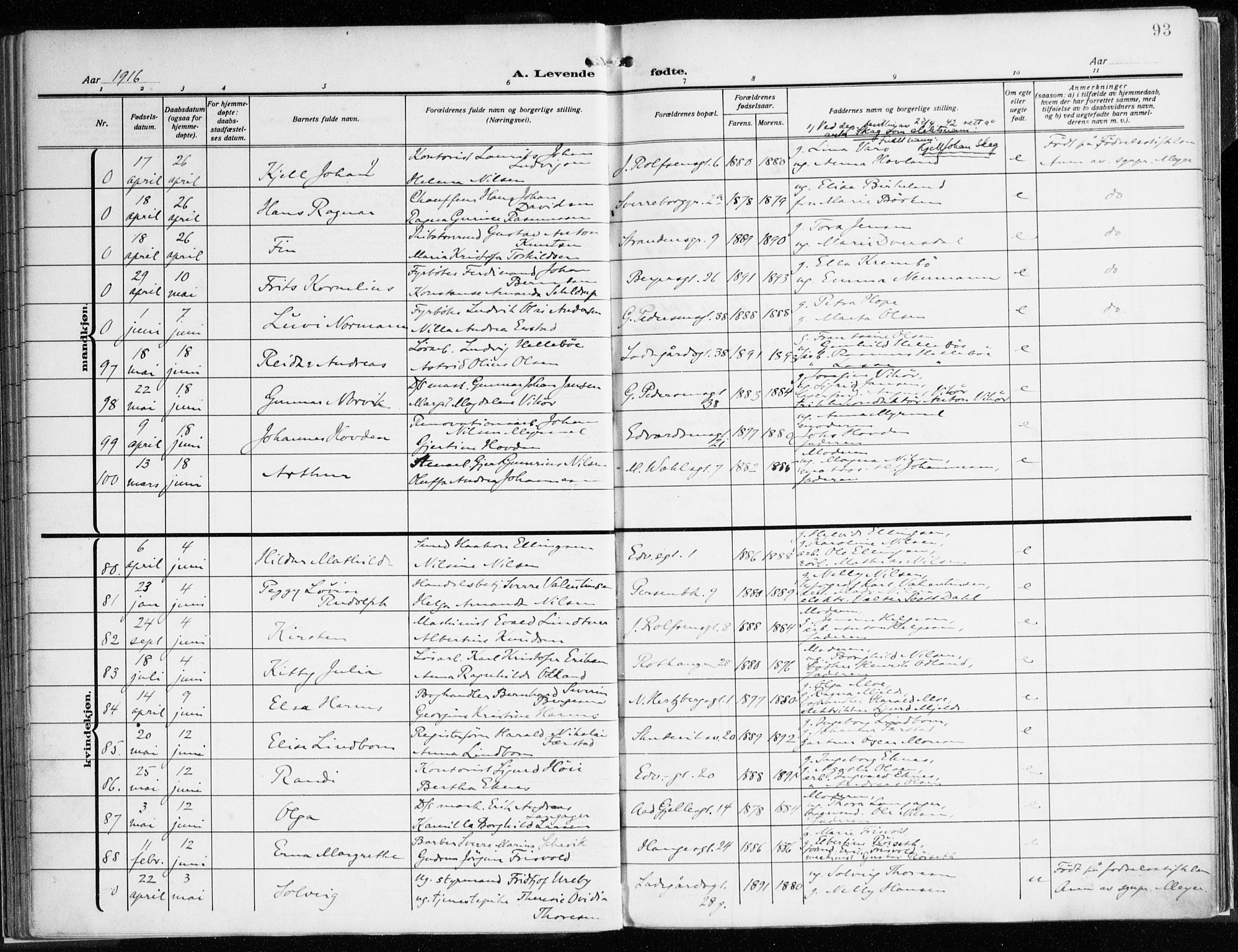 Sandviken Sokneprestembete, AV/SAB-A-77601/H/Ha/L0007: Parish register (official) no. B 4, 1912-1924, p. 93