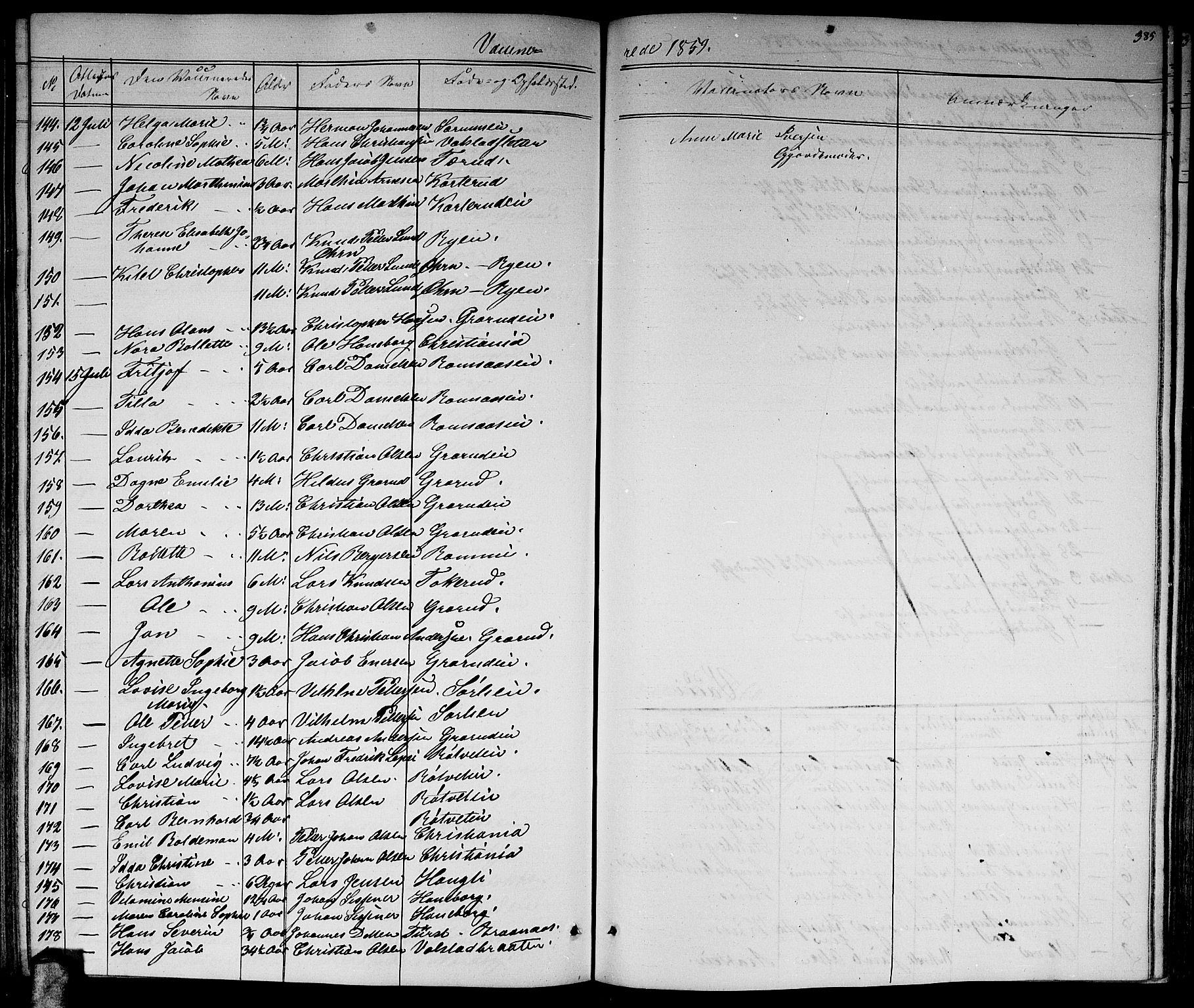 Skedsmo prestekontor Kirkebøker, AV/SAO-A-10033a/G/Ga/L0002: Parish register (copy) no. I 2, 1855-1872, p. 385