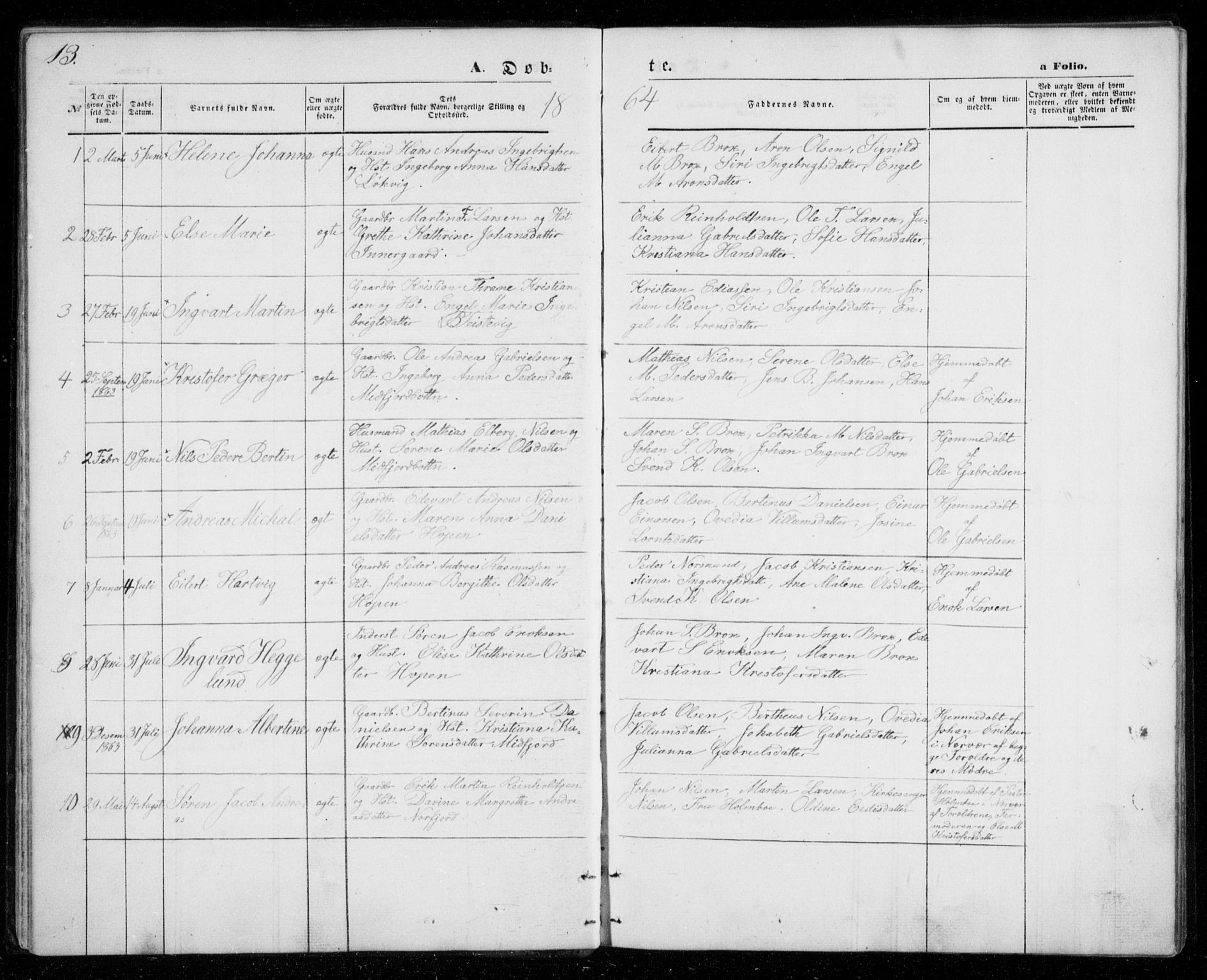 Berg sokneprestkontor, SATØ/S-1318/G/Ga/Gab/L0002klokker: Parish register (copy) no. 2, 1851-1874, p. 13