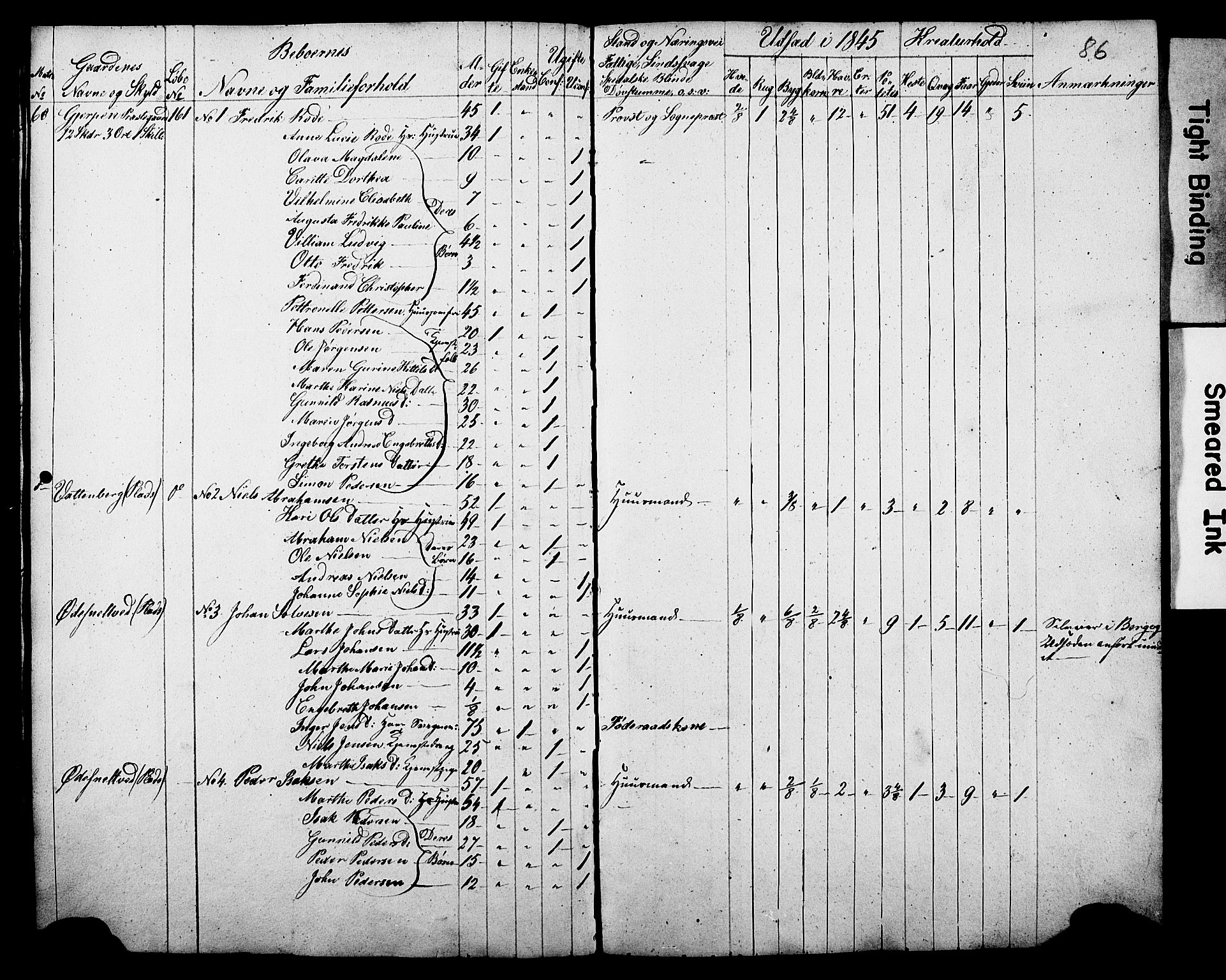 , Census 1845 for Gjerpen, 1845, p. 86