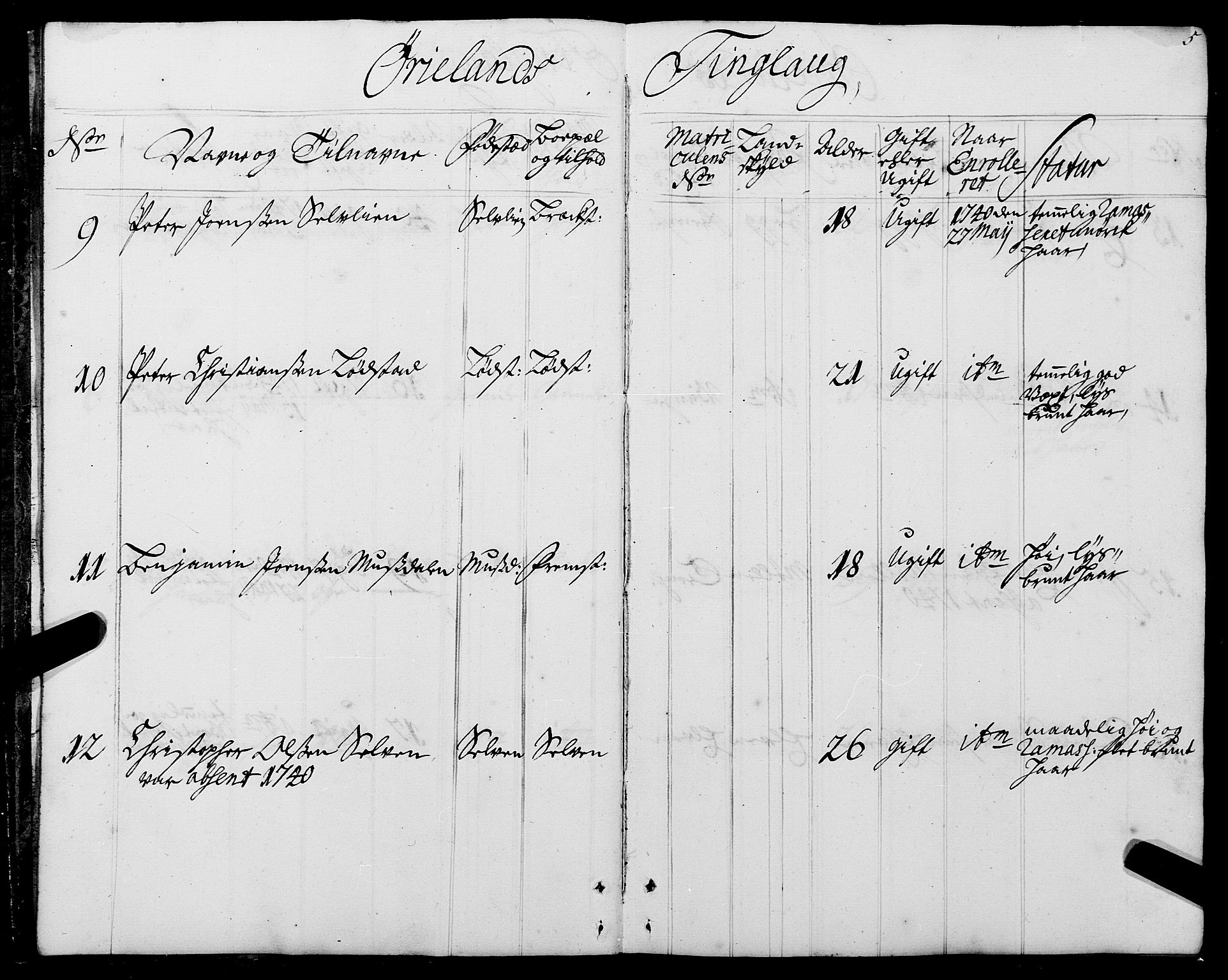 Sjøinnrulleringen - Trondhjemske distrikt, AV/SAT-A-5121/01/L0005: Ruller over sjøfolk i Trondhjem by, 1740-1743, p. 5