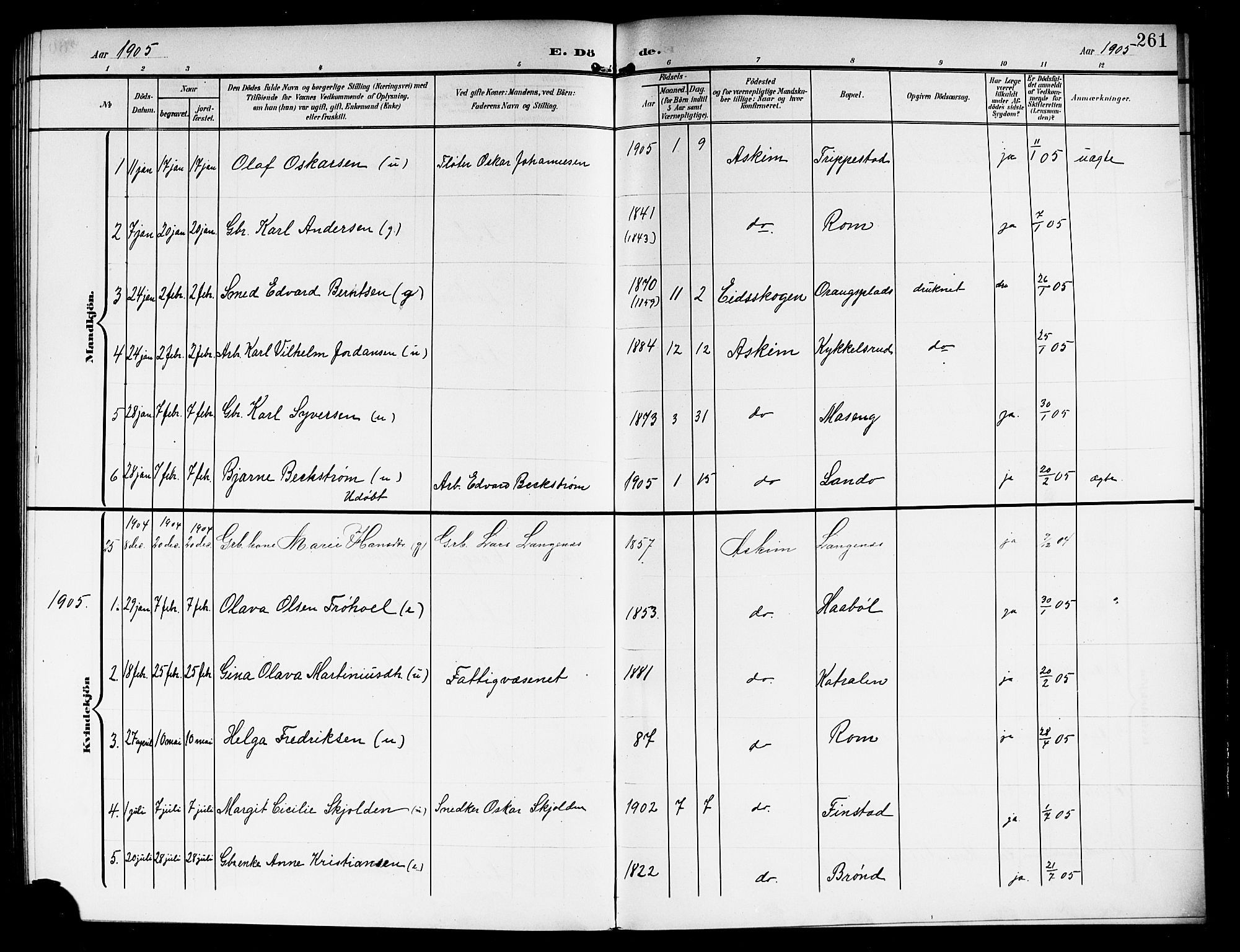 Askim prestekontor Kirkebøker, AV/SAO-A-10900/G/Ga/L0002: Parish register (copy) no. 2, 1903-1921, p. 261