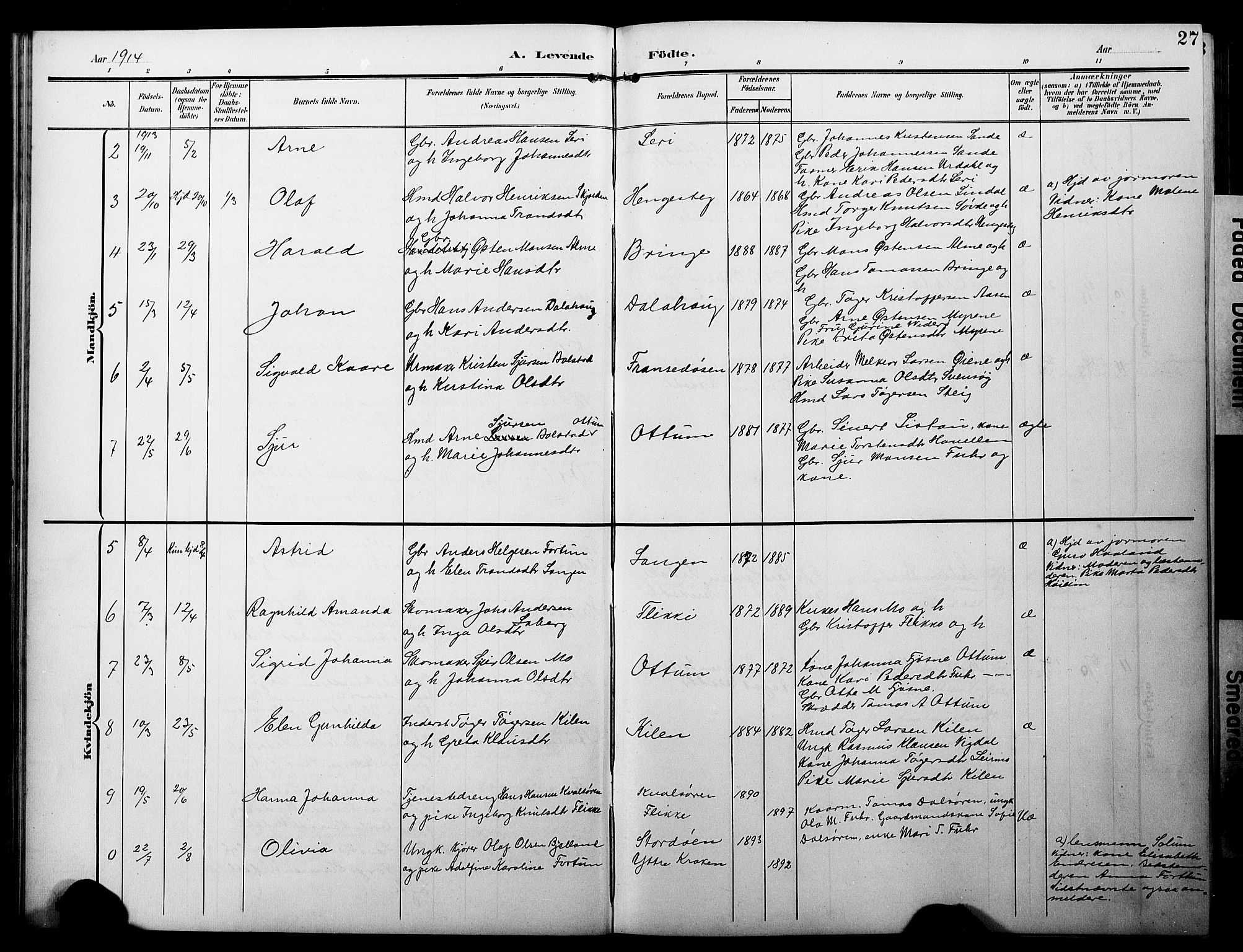Luster sokneprestembete, AV/SAB-A-81101/H/Hab/Haba/L0001: Parish register (copy) no. A 1, 1903-1930, p. 27