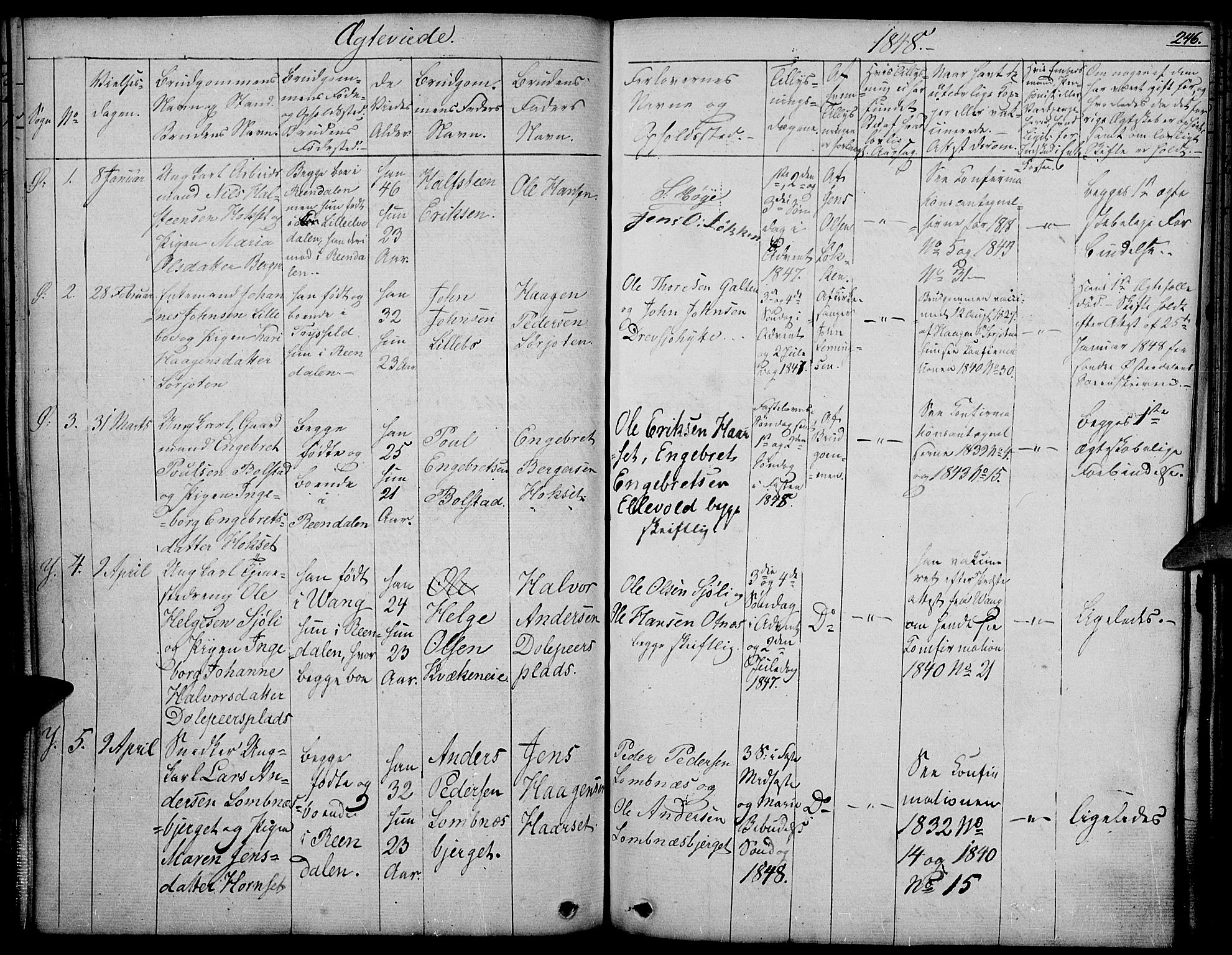Rendalen prestekontor, SAH/PREST-054/H/Ha/Haa/L0004: Parish register (official) no. 4, 1829-1852, p. 246