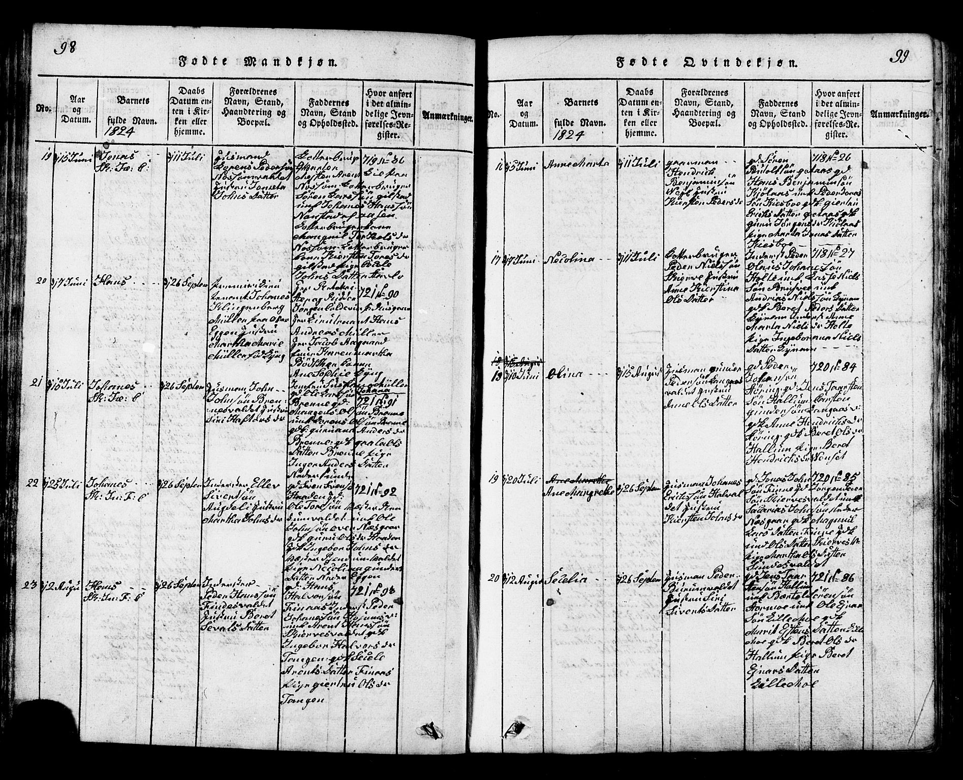 Ministerialprotokoller, klokkerbøker og fødselsregistre - Nord-Trøndelag, AV/SAT-A-1458/717/L0169: Parish register (copy) no. 717C01, 1816-1834, p. 98-99