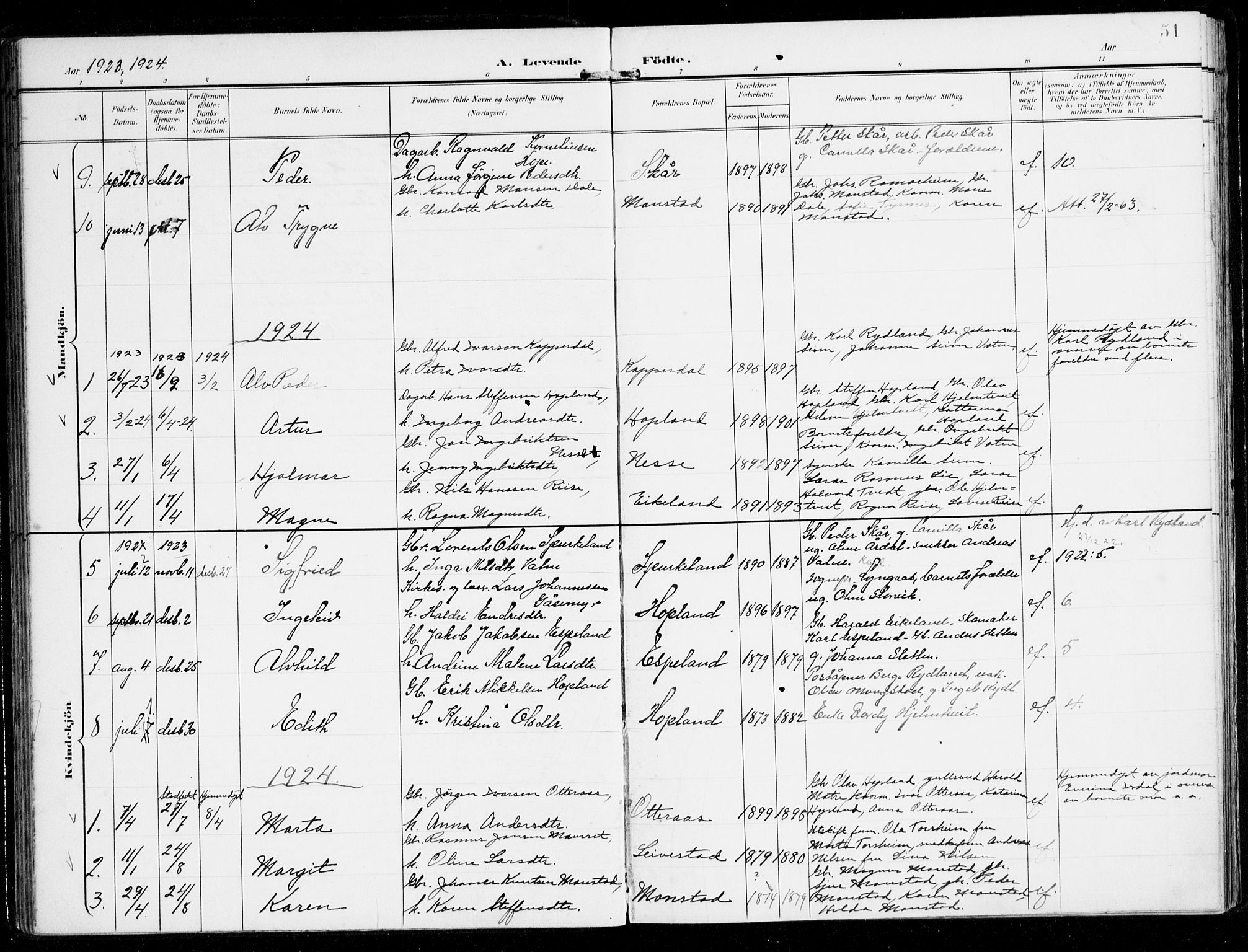 Alversund Sokneprestembete, AV/SAB-A-73901/H/Ha/Haa/Haad/L0004: Parish register (official) no. D 4, 1898-1926, p. 51