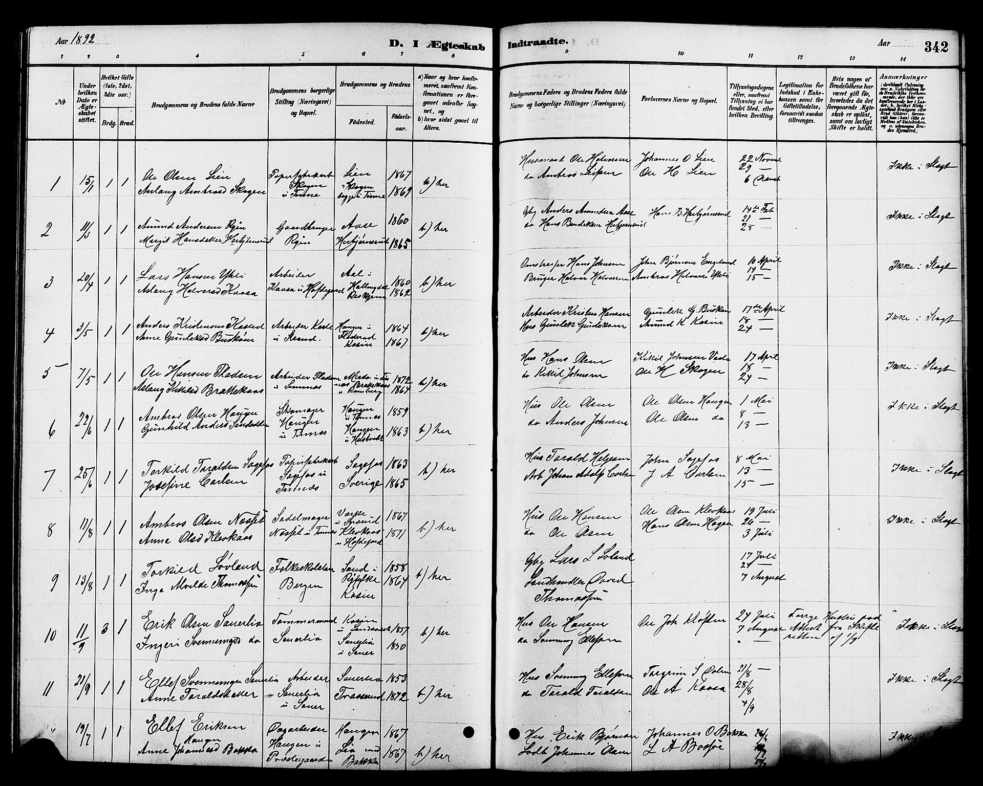 Heddal kirkebøker, SAKO/A-268/G/Ga/L0002: Parish register (copy) no. I 2, 1879-1908, p. 342