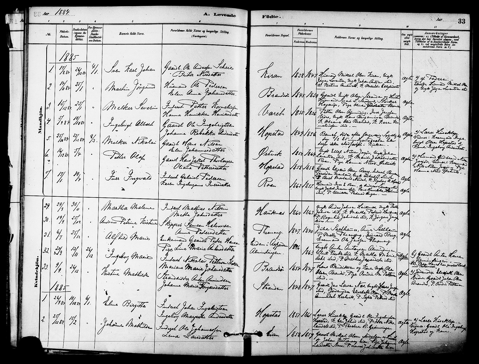 Ministerialprotokoller, klokkerbøker og fødselsregistre - Sør-Trøndelag, SAT/A-1456/657/L0707: Parish register (official) no. 657A08, 1879-1893, p. 33