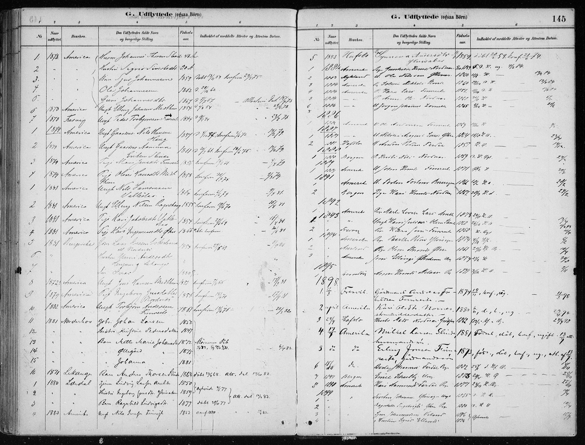 Sogndal sokneprestembete, SAB/A-81301/H/Haa/Haac/L0001: Parish register (official) no. C 1, 1878-1907, p. 145
