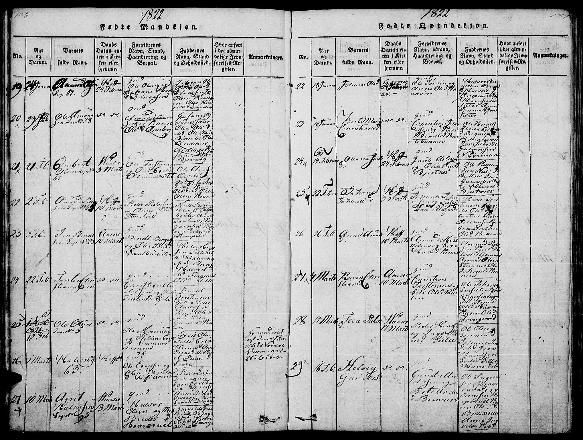 Hof prestekontor, SAH/PREST-038/H/Ha/Haa/L0005: Parish register (official) no. 5, 1816-1822, p. 186-187