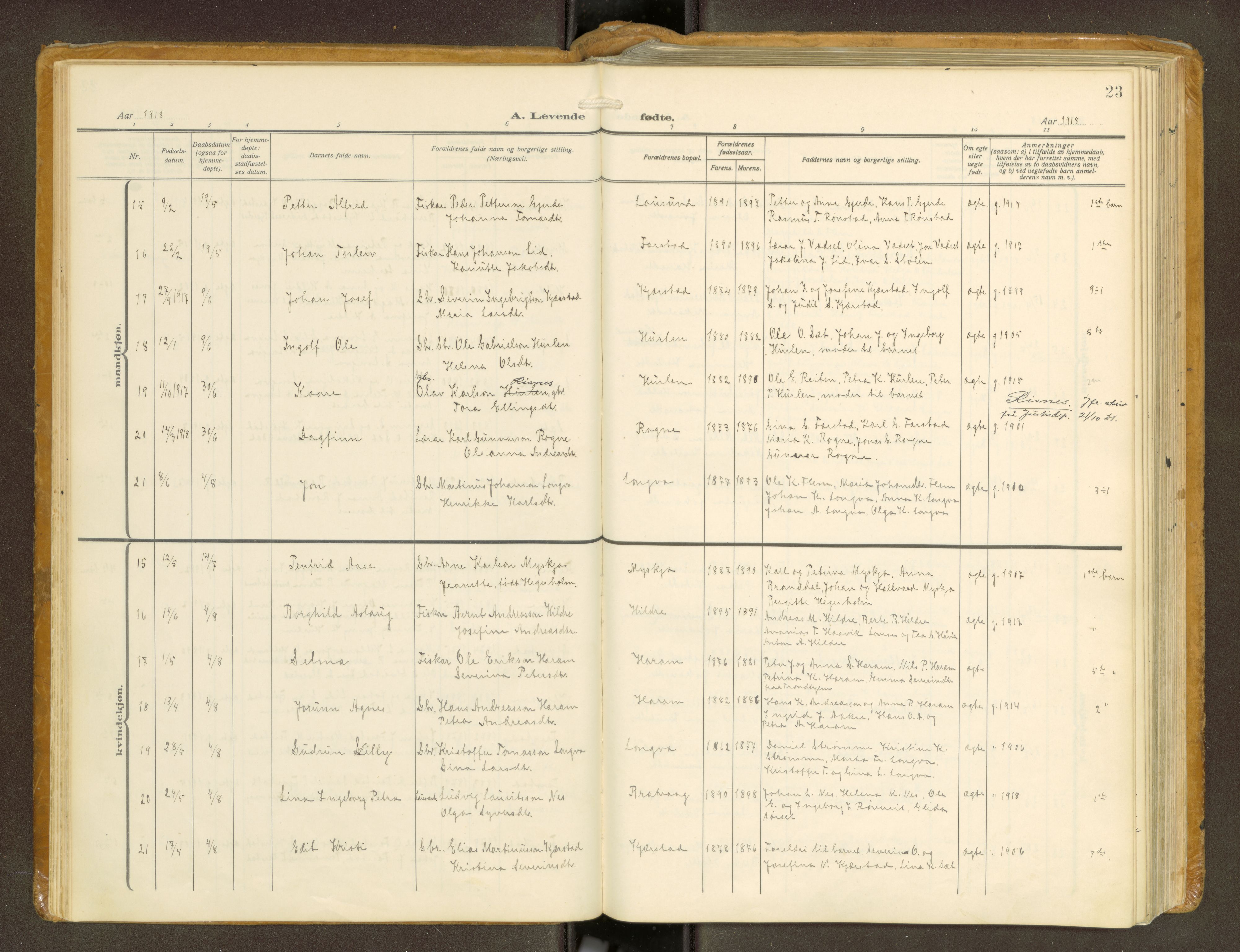 Ministerialprotokoller, klokkerbøker og fødselsregistre - Møre og Romsdal, AV/SAT-A-1454/536/L0518: Parish register (official) no. 536A--, 1914-1931, p. 23