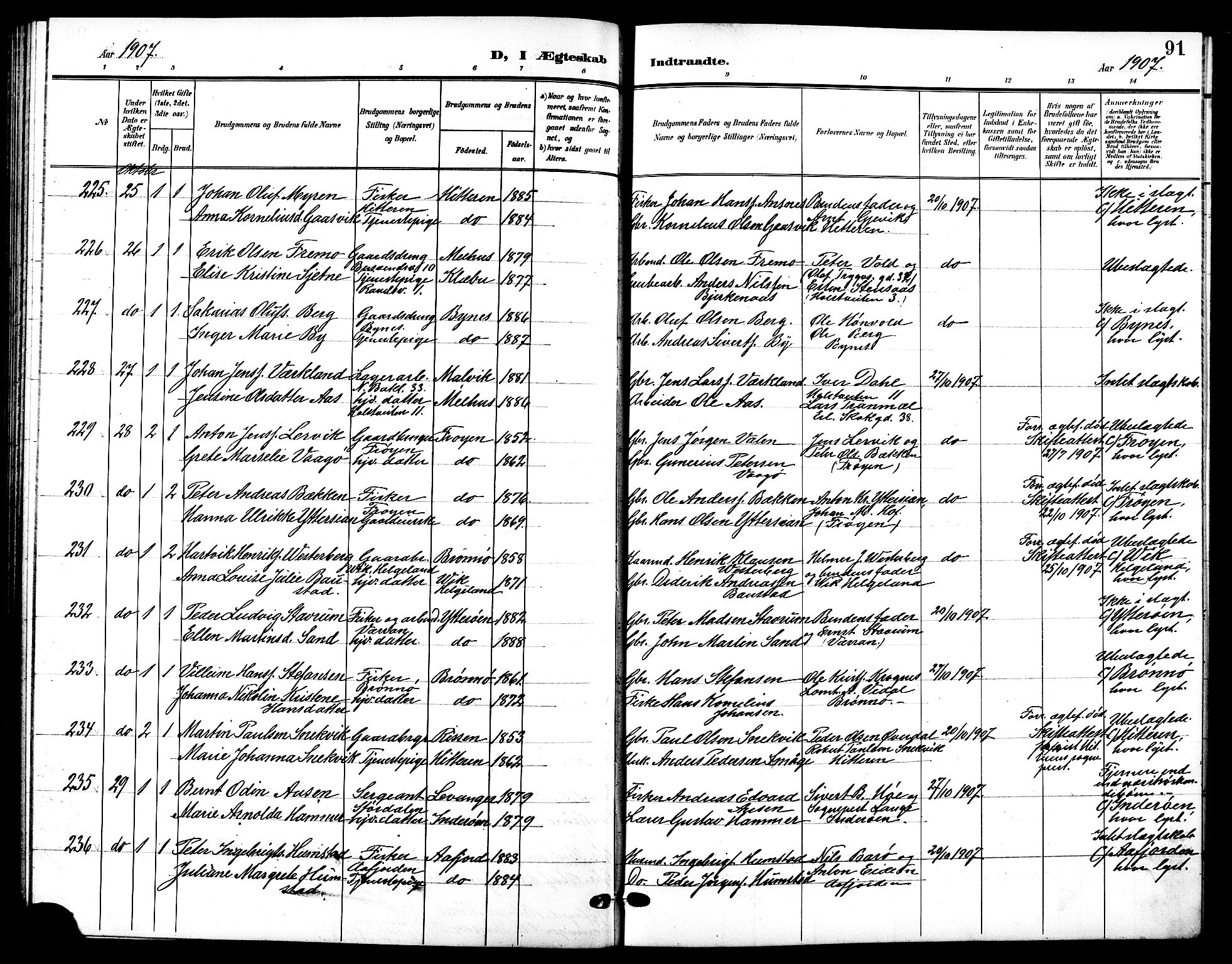 Ministerialprotokoller, klokkerbøker og fødselsregistre - Sør-Trøndelag, SAT/A-1456/601/L0095: Parish register (copy) no. 601C13, 1902-1911, p. 91