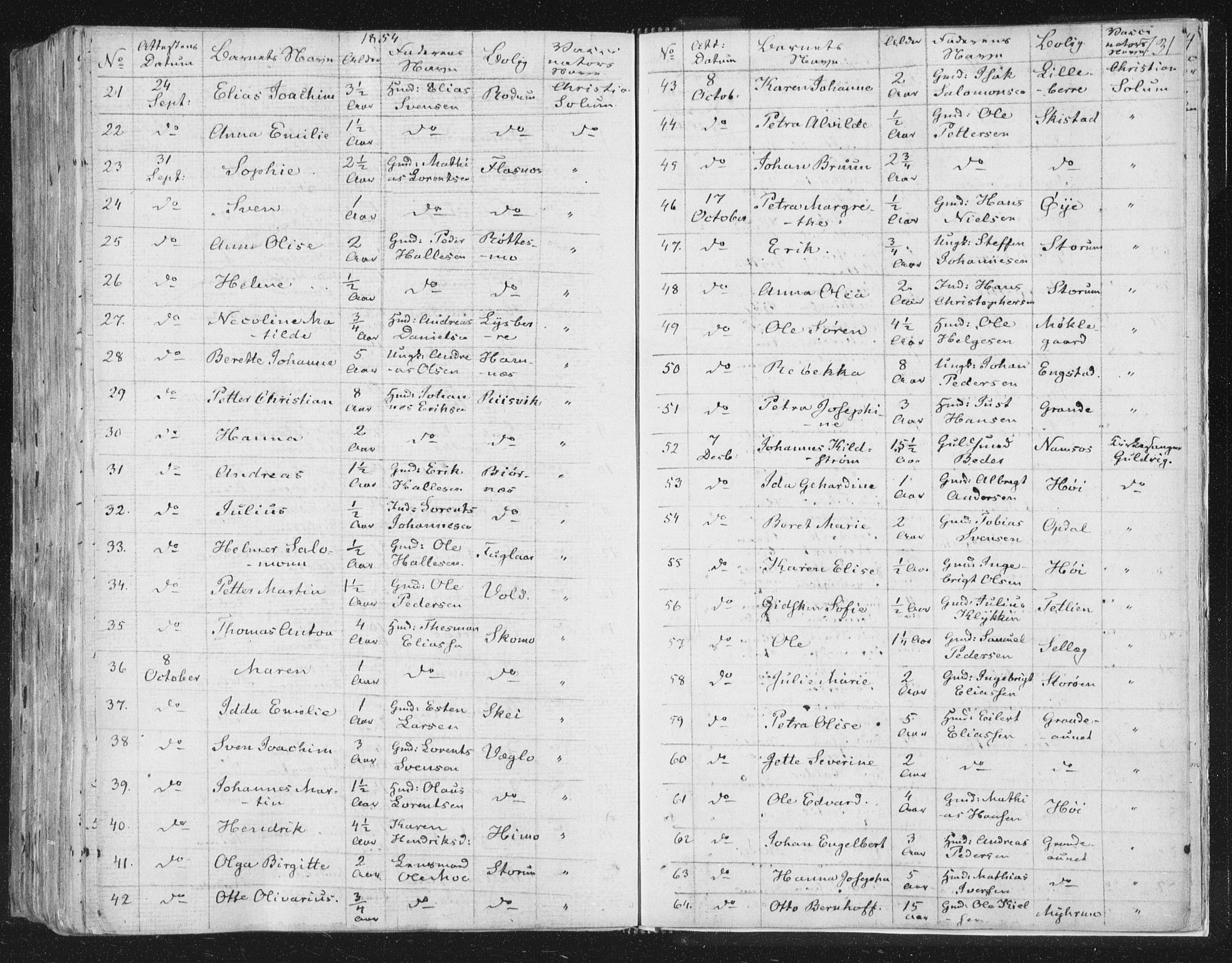 Ministerialprotokoller, klokkerbøker og fødselsregistre - Nord-Trøndelag, SAT/A-1458/764/L0552: Parish register (official) no. 764A07b, 1824-1865, p. 731