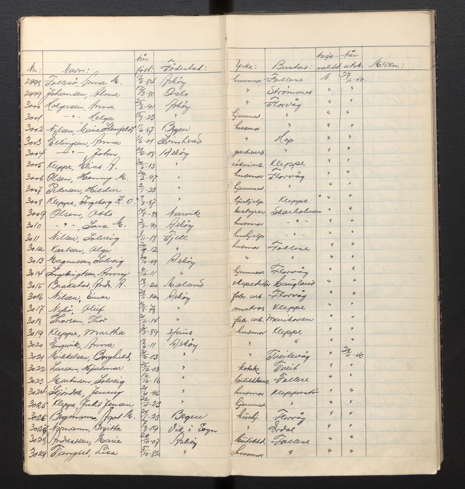 Lensmannen i Askøy, AV/SAB-A-31001/0026/L0002: Protokoll for søknader om grensebuarbevis 2966 - 4361, 1940-1943