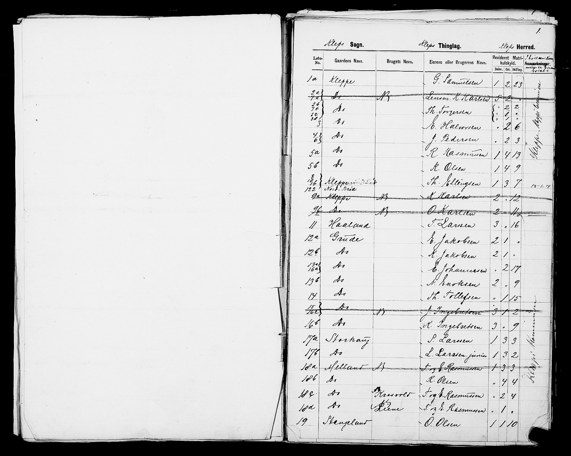 SAST, 1875 census for 1120P Klepp, 1875, p. 19