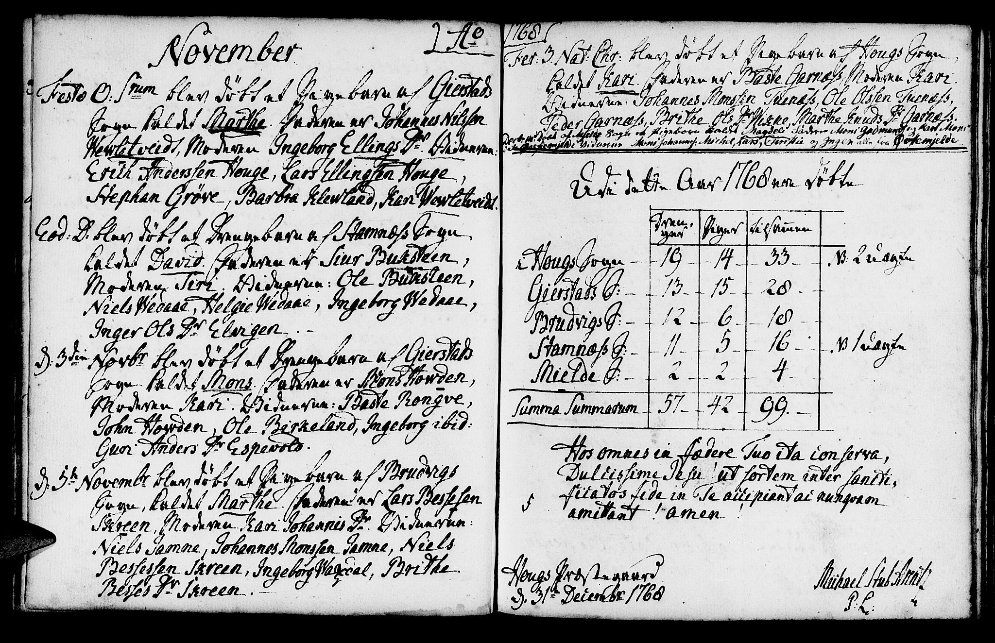 Haus sokneprestembete, AV/SAB-A-75601/H/Haa: Parish register (official) no. A 8, 1754-1769, p. 128