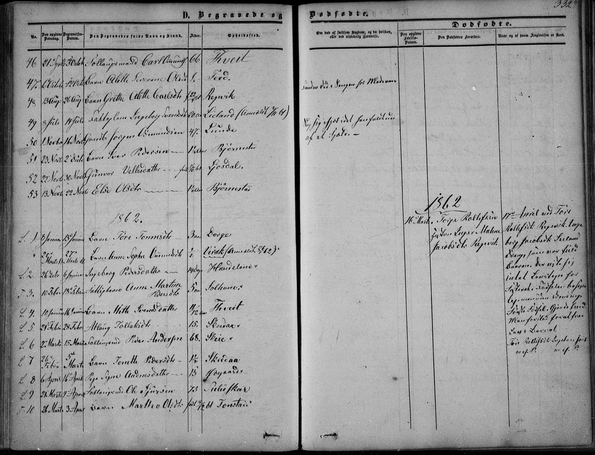 Sirdal sokneprestkontor, AV/SAK-1111-0036/F/Fa/Fab/L0002: Parish register (official) no. A 2, 1855-1874, p. 332