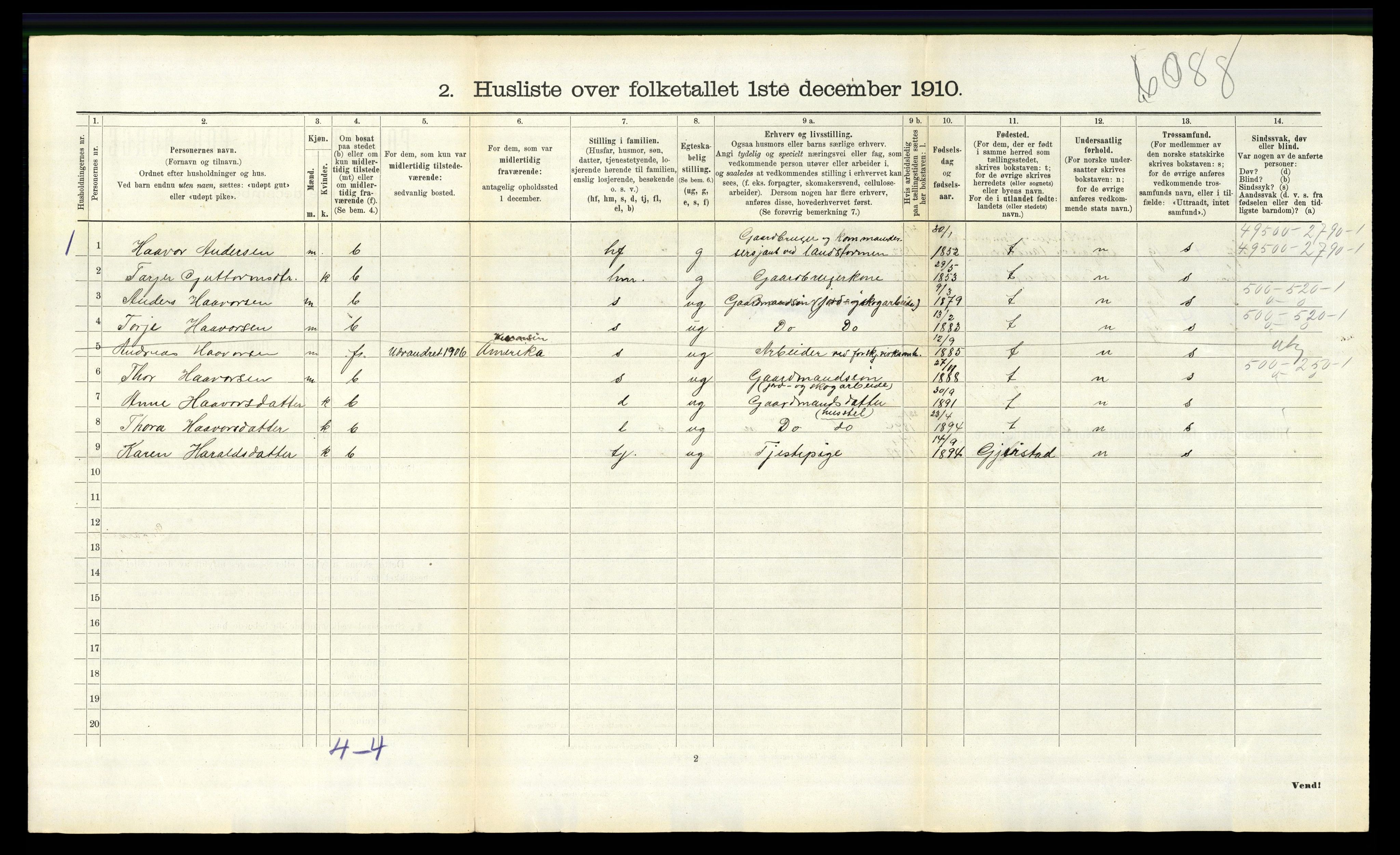 RA, 1910 census for Søndeled, 1910, p. 919