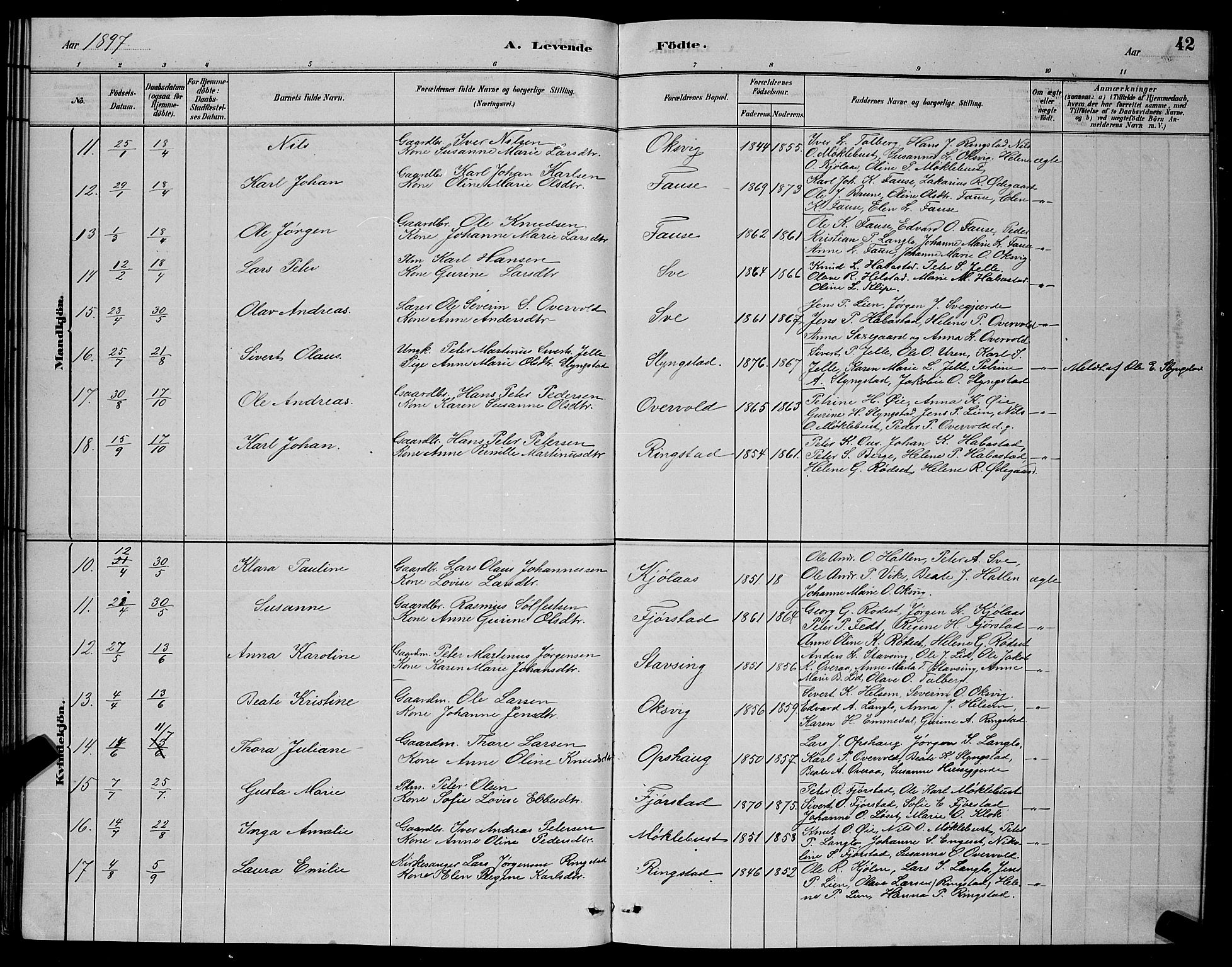 Ministerialprotokoller, klokkerbøker og fødselsregistre - Møre og Romsdal, SAT/A-1454/520/L0292: Parish register (copy) no. 520C04, 1882-1901, p. 42