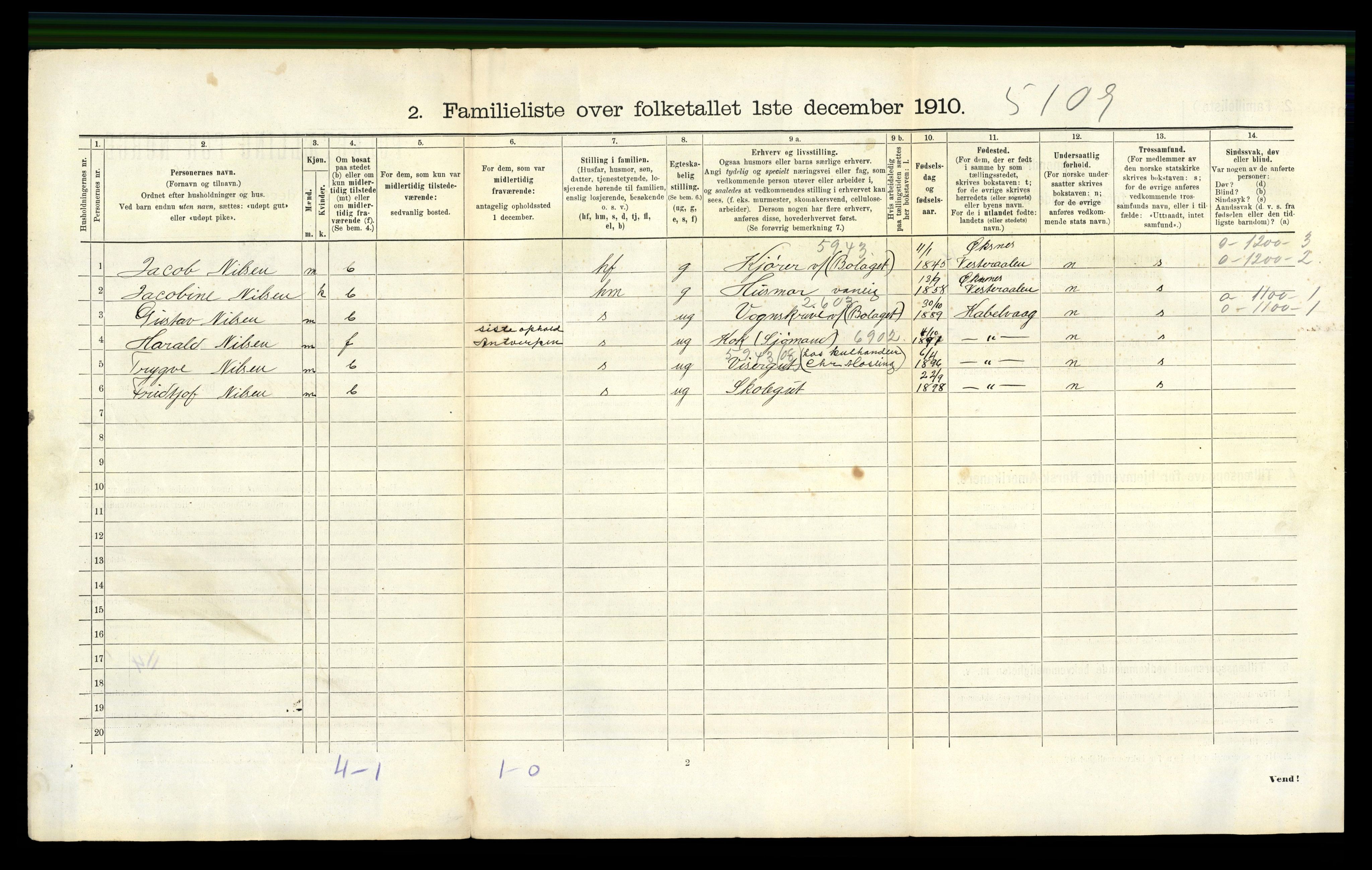 RA, 1910 census for Narvik, 1910, p. 906