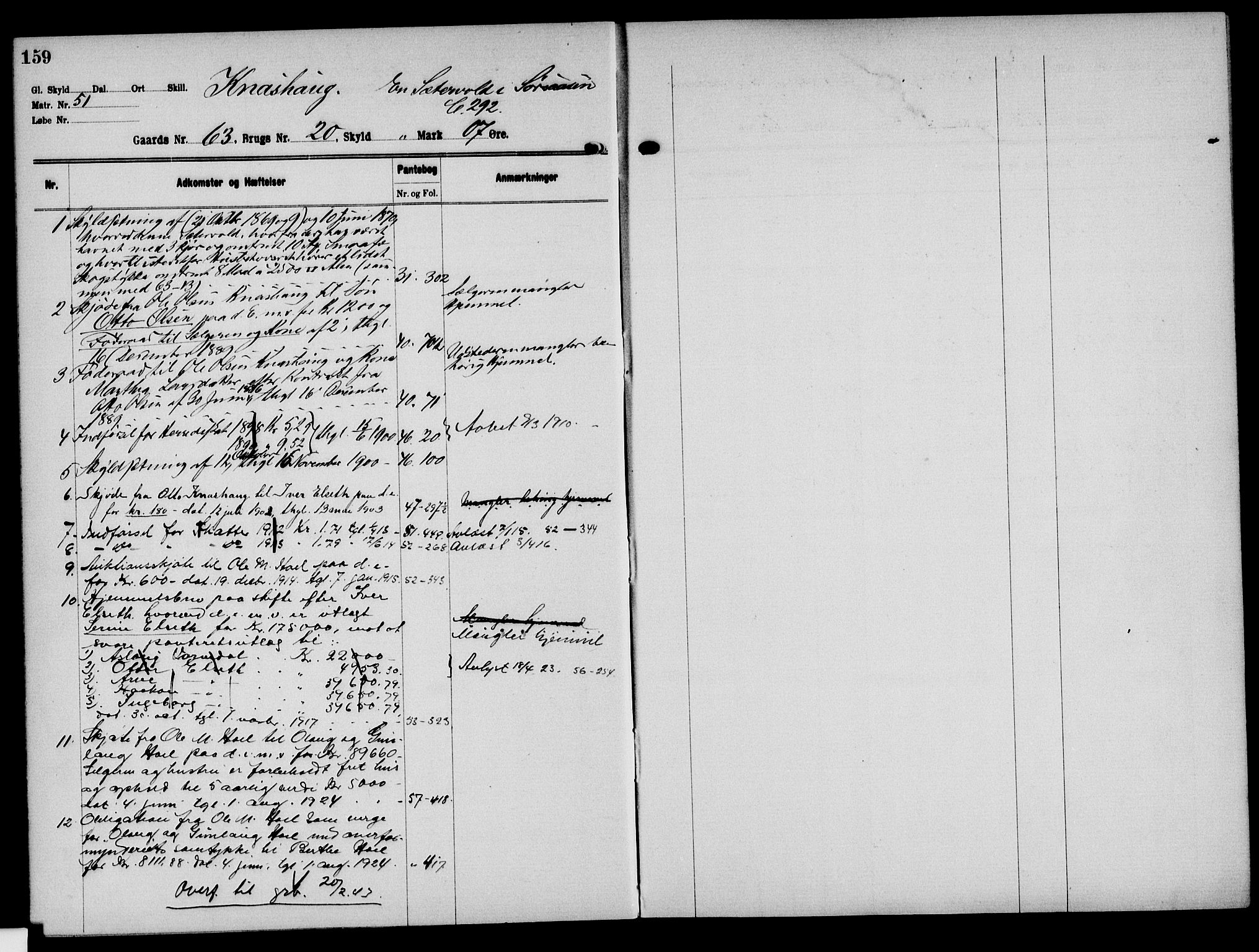 Solør tingrett, AV/SAH-TING-008/H/Ha/Hak/L0005: Mortgage register no. V, 1900-1935, p. 159