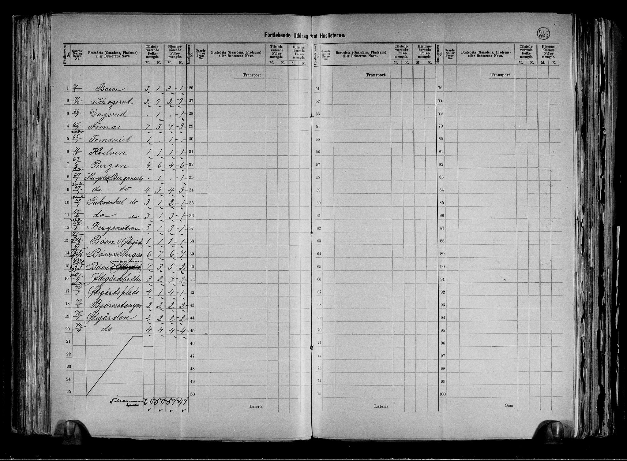 RA, 1891 census for 0623 Modum, 1891, p. 27