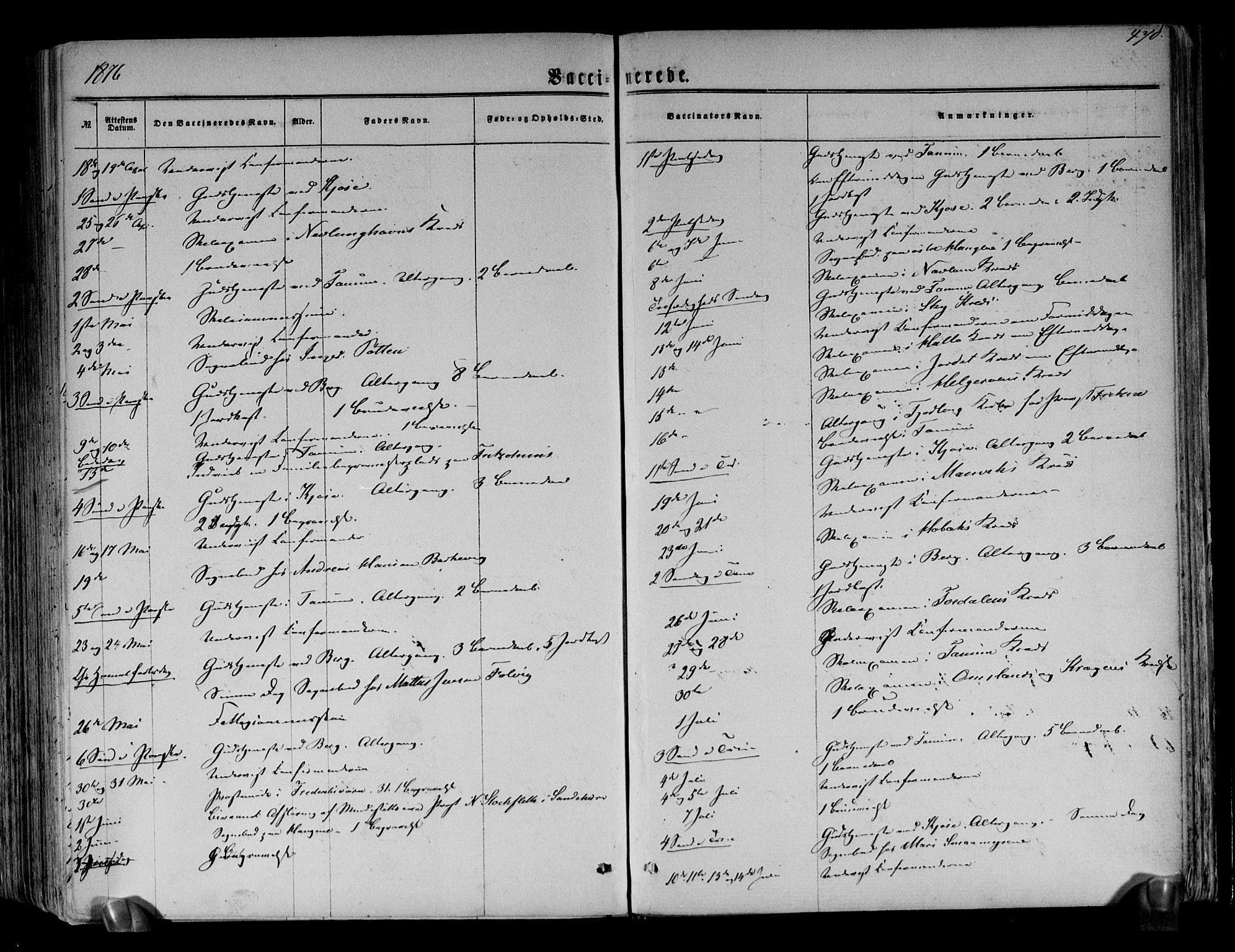 Brunlanes kirkebøker, AV/SAKO-A-342/F/Fa/L0005: Parish register (official) no. I 5, 1862-1877, p. 470