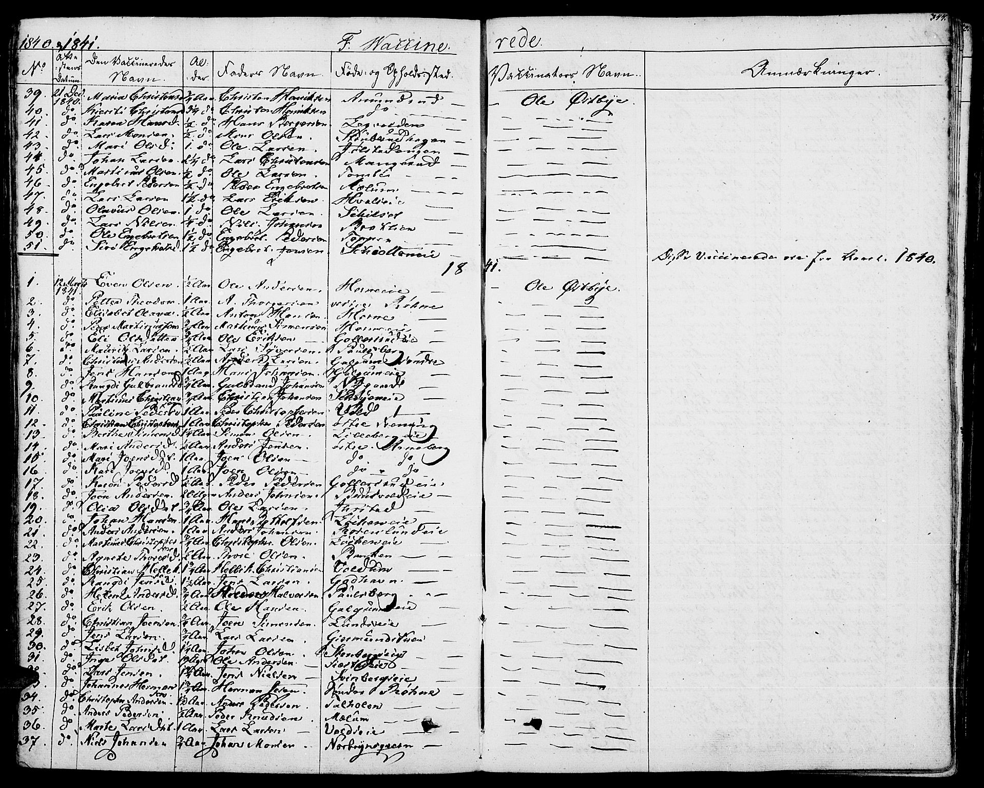 Romedal prestekontor, SAH/PREST-004/K/L0003: Parish register (official) no. 3, 1829-1846, p. 344