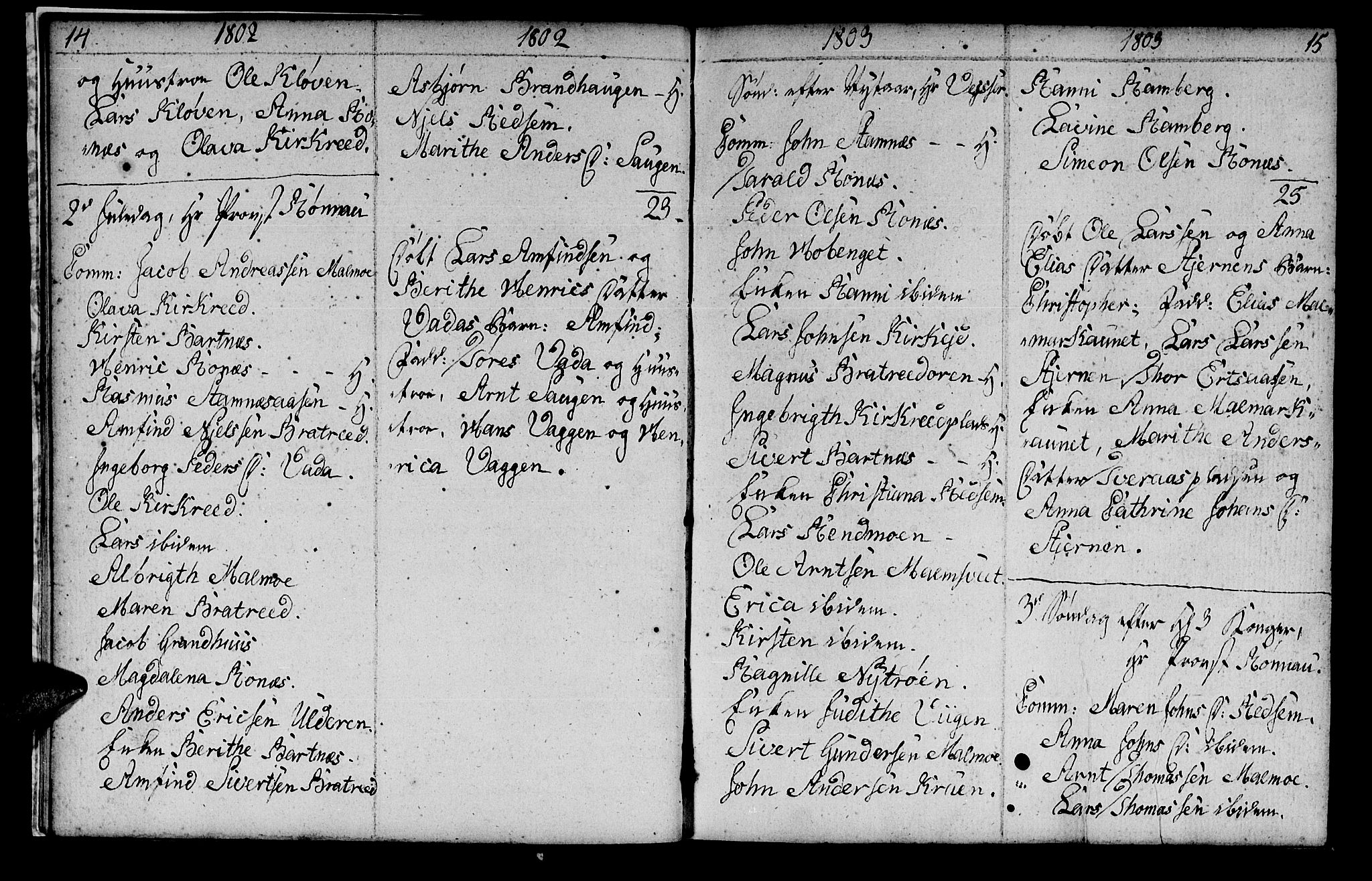 Ministerialprotokoller, klokkerbøker og fødselsregistre - Nord-Trøndelag, SAT/A-1458/745/L0432: Parish register (copy) no. 745C01, 1802-1814, p. 14-15