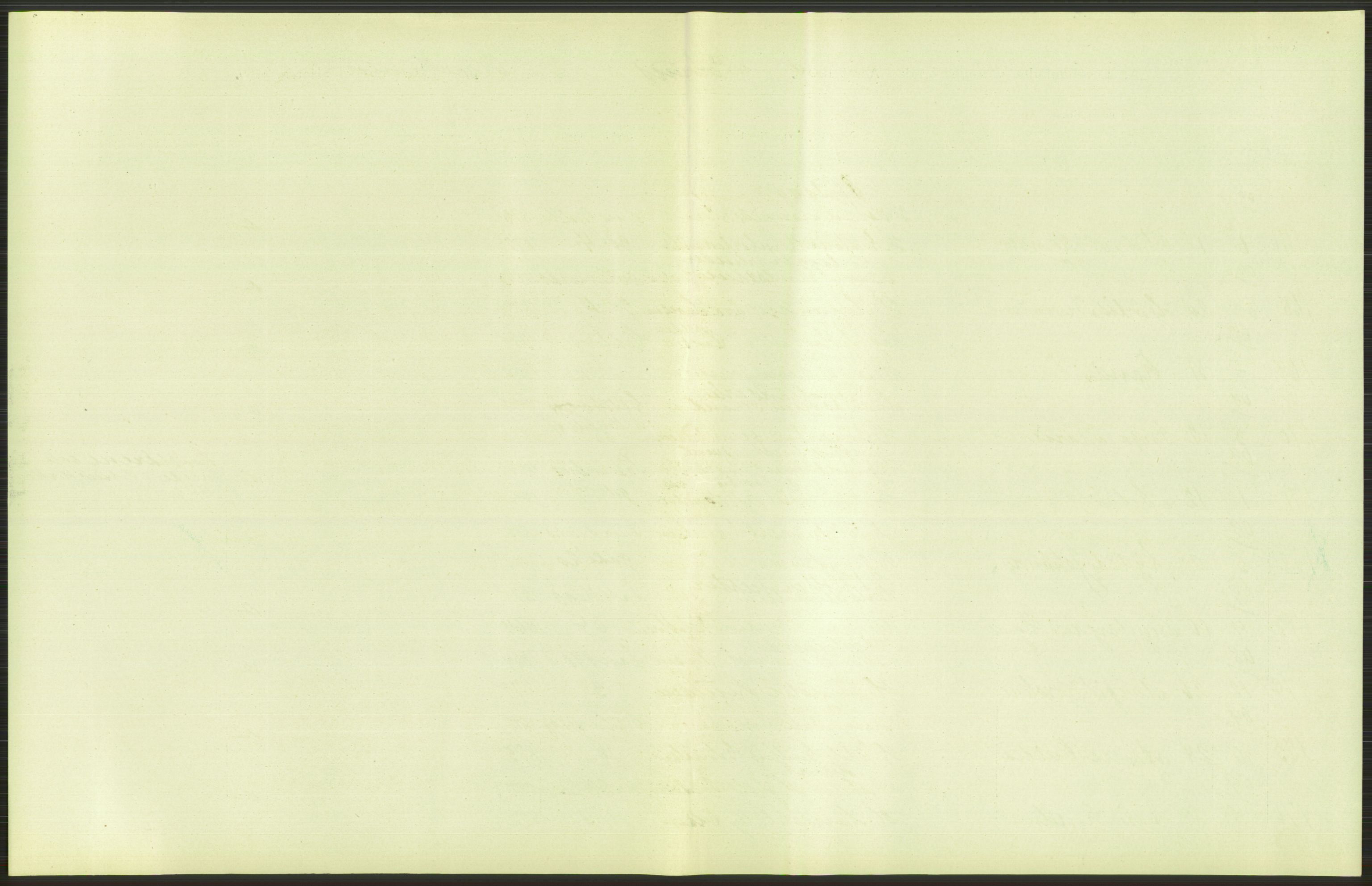 Statistisk sentralbyrå, Sosiodemografiske emner, Befolkning, AV/RA-S-2228/D/Df/Dfa/Dfag/L0007: Kristiania: Levendefødte menn og kvinner., 1909, p. 609
