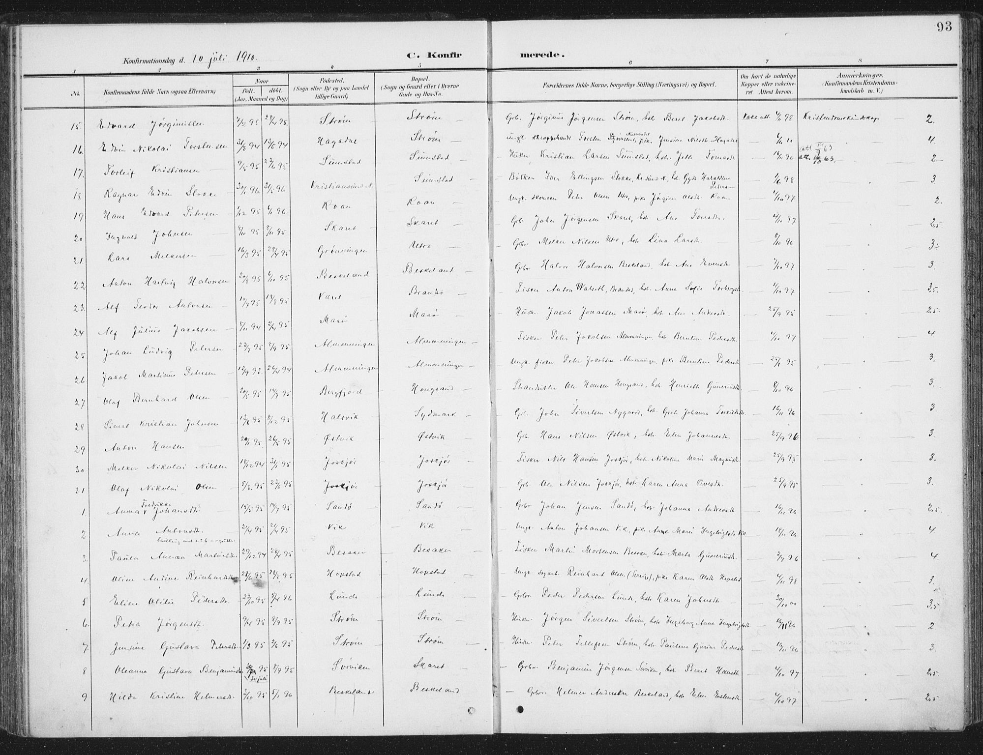 Ministerialprotokoller, klokkerbøker og fødselsregistre - Sør-Trøndelag, SAT/A-1456/657/L0709: Parish register (official) no. 657A10, 1905-1919, p. 93