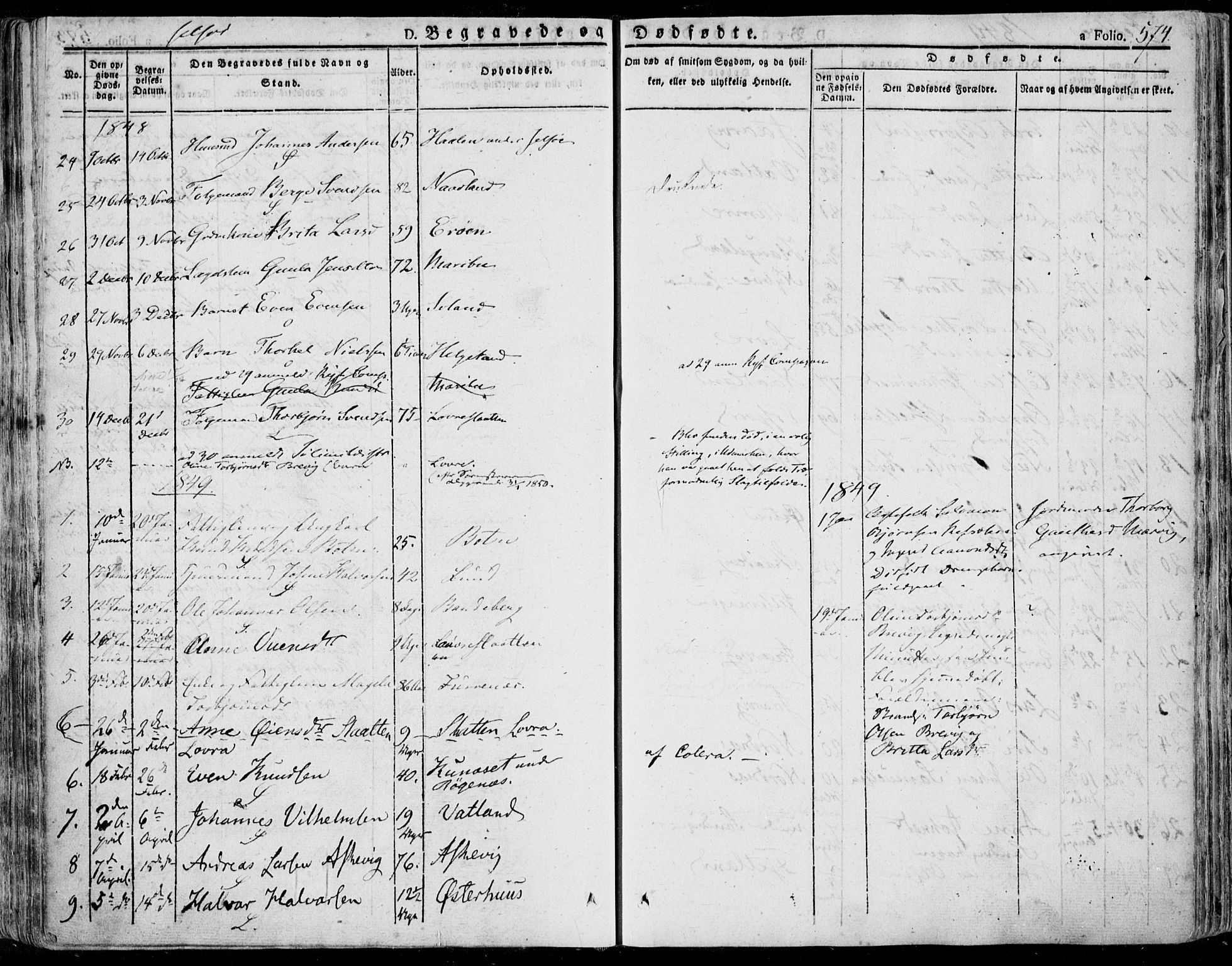 Jelsa sokneprestkontor, AV/SAST-A-101842/01/IV: Parish register (official) no. A 6.2, 1828-1853, p. 574