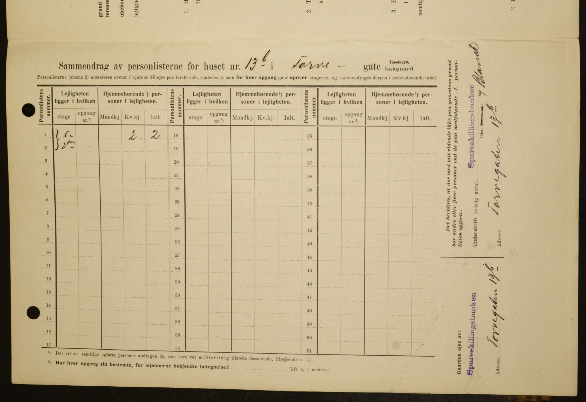 OBA, Municipal Census 1909 for Kristiania, 1909, p. 103389