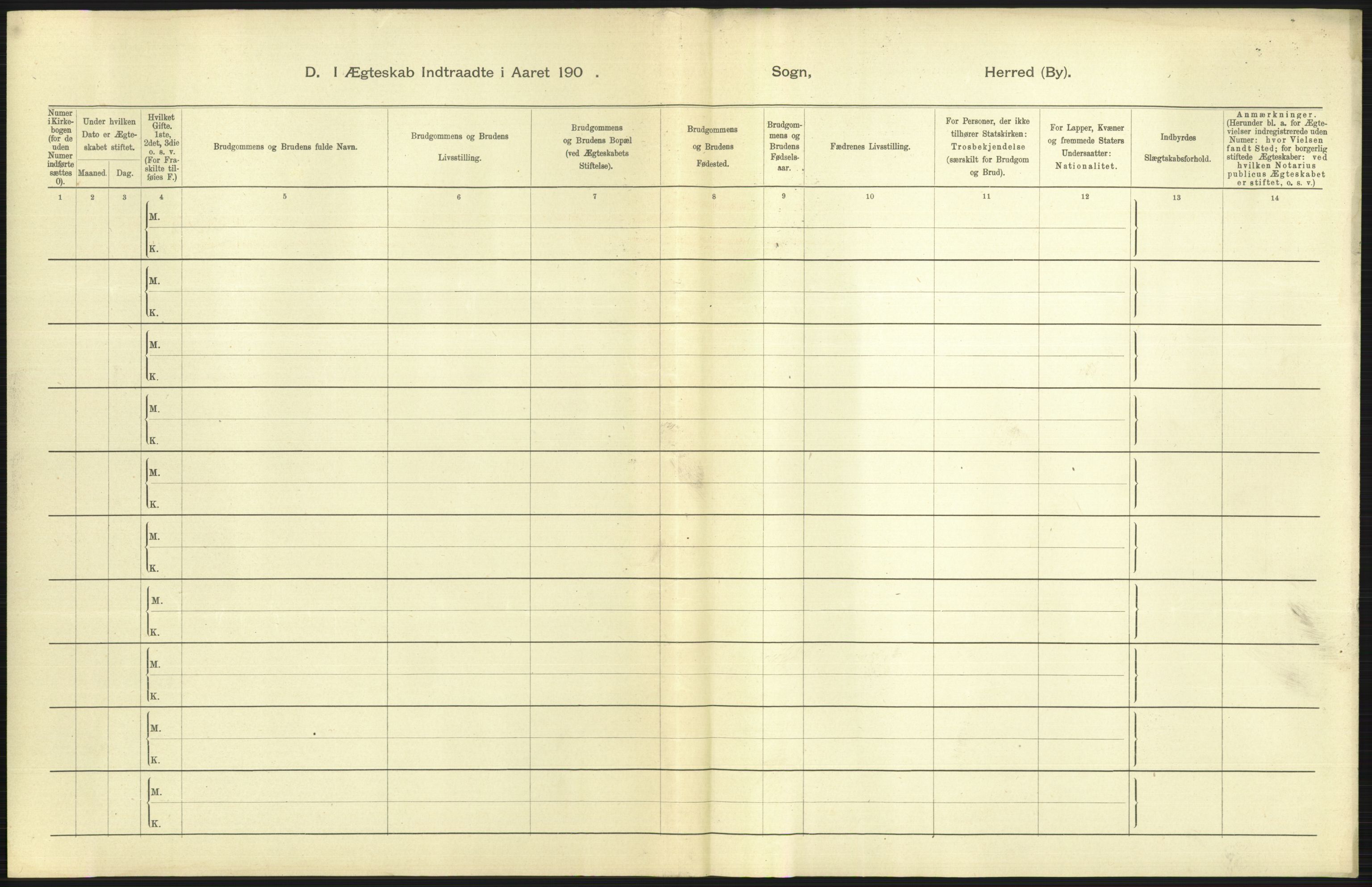 Statistisk sentralbyrå, Sosiodemografiske emner, Befolkning, AV/RA-S-2228/D/Df/Dfa/Dfaa/L0006: Kristians amt: Fødte, gifte, døde, 1903, p. 427