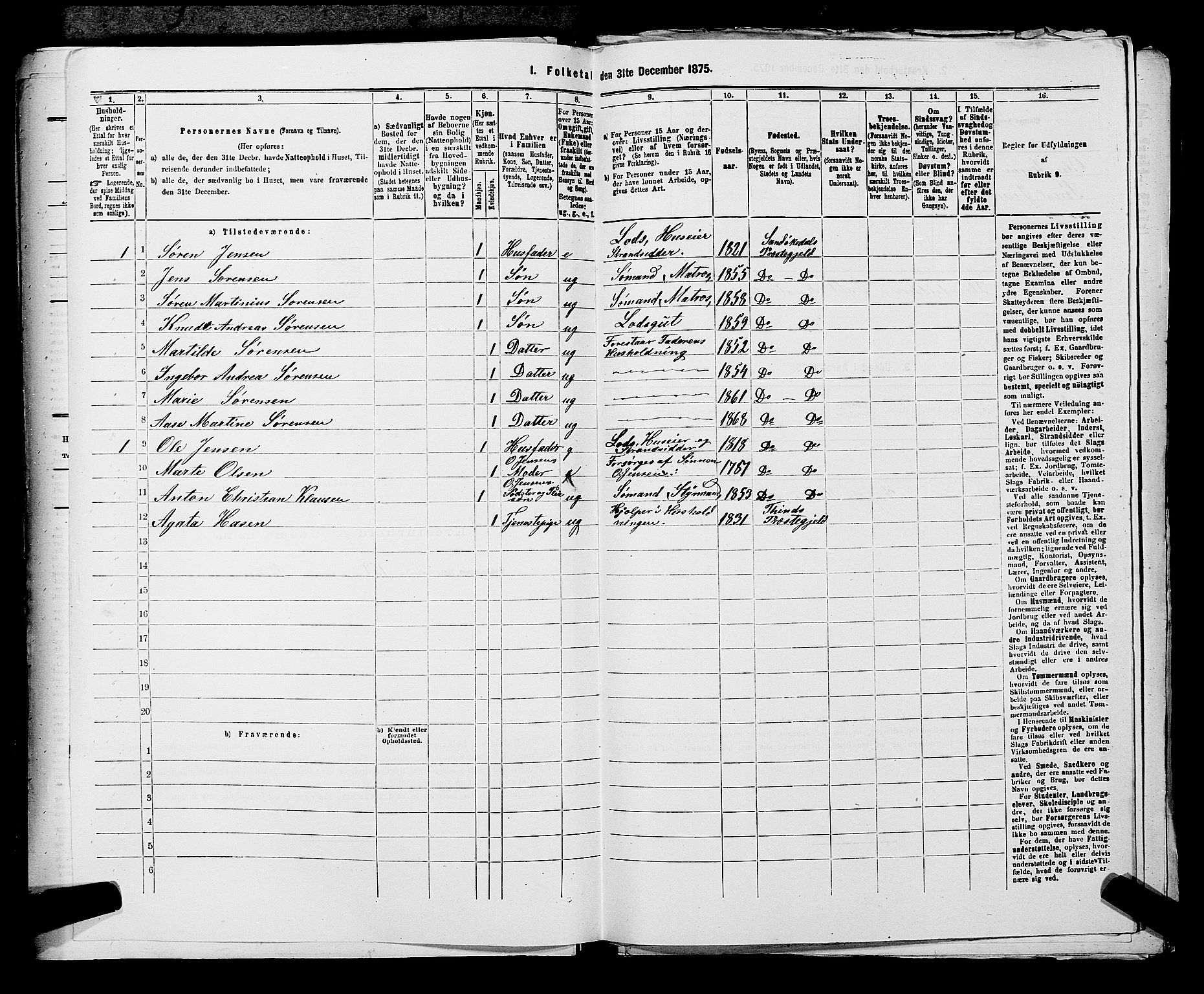 SAKO, 1875 census for 0816P Sannidal, 1875, p. 927